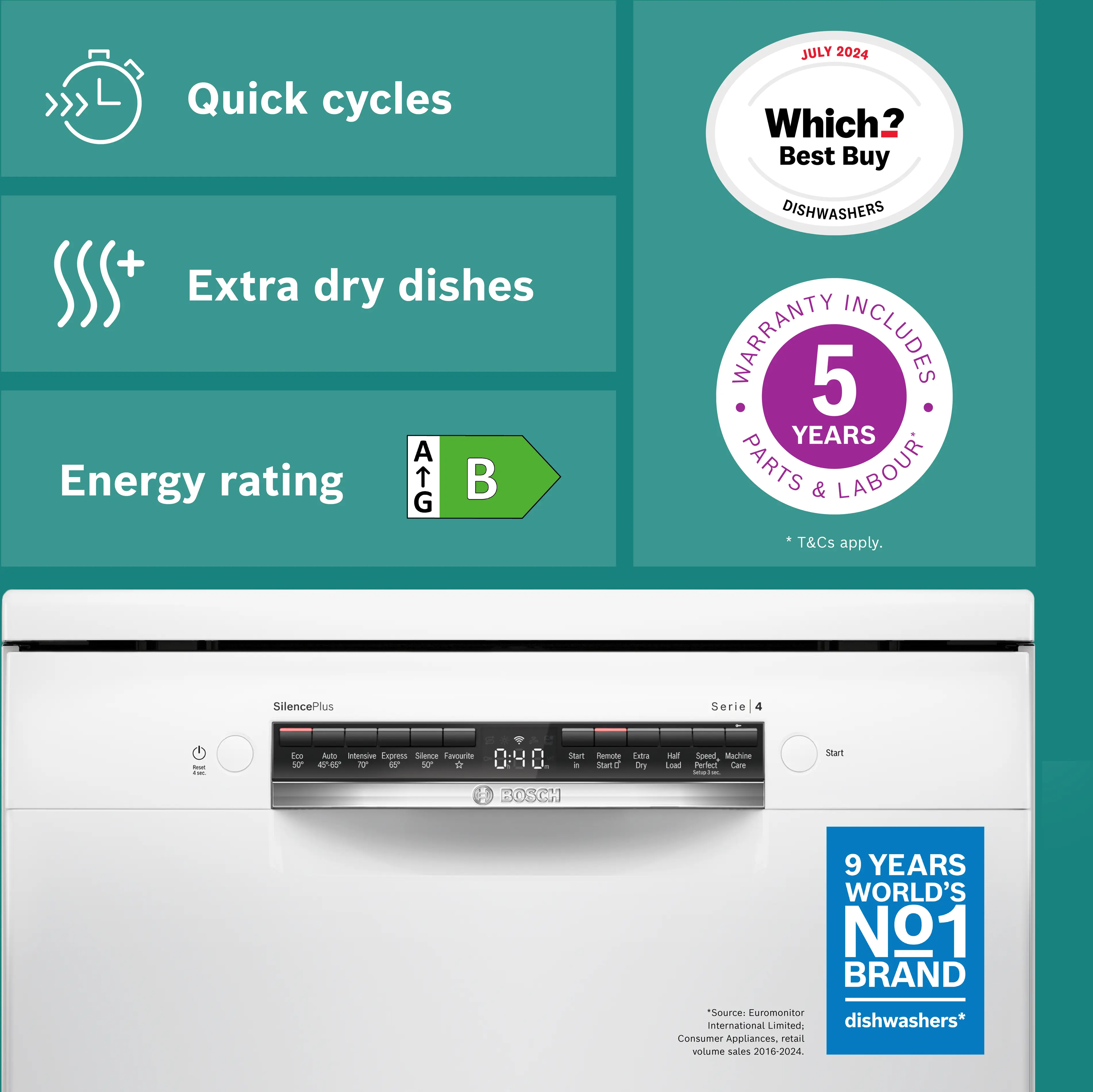 Photo Nr. 5 of the product SMS4EMW06G