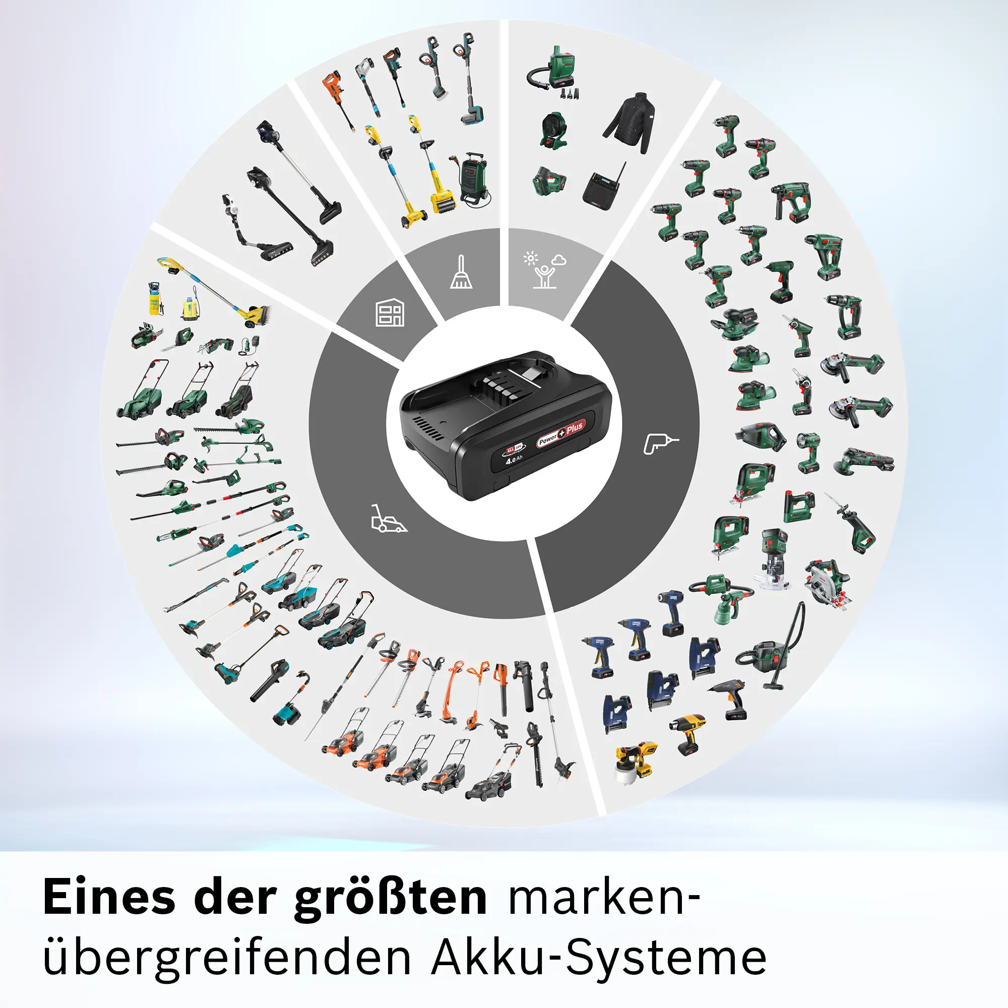 Foto Nr. 14 des Produkts BHZUB1840