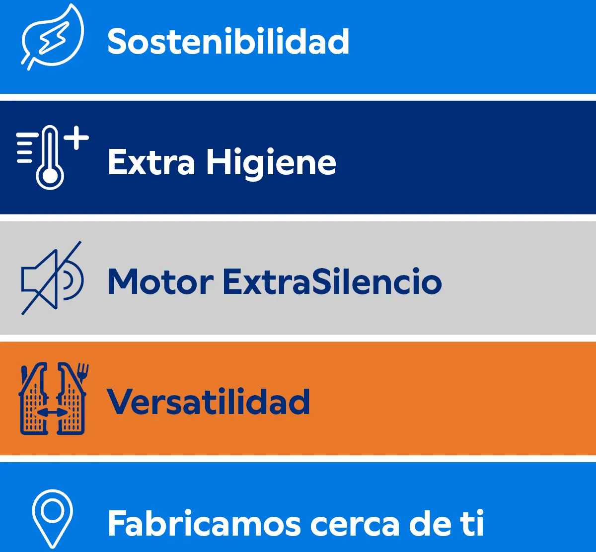 Foto nº 14 del producto