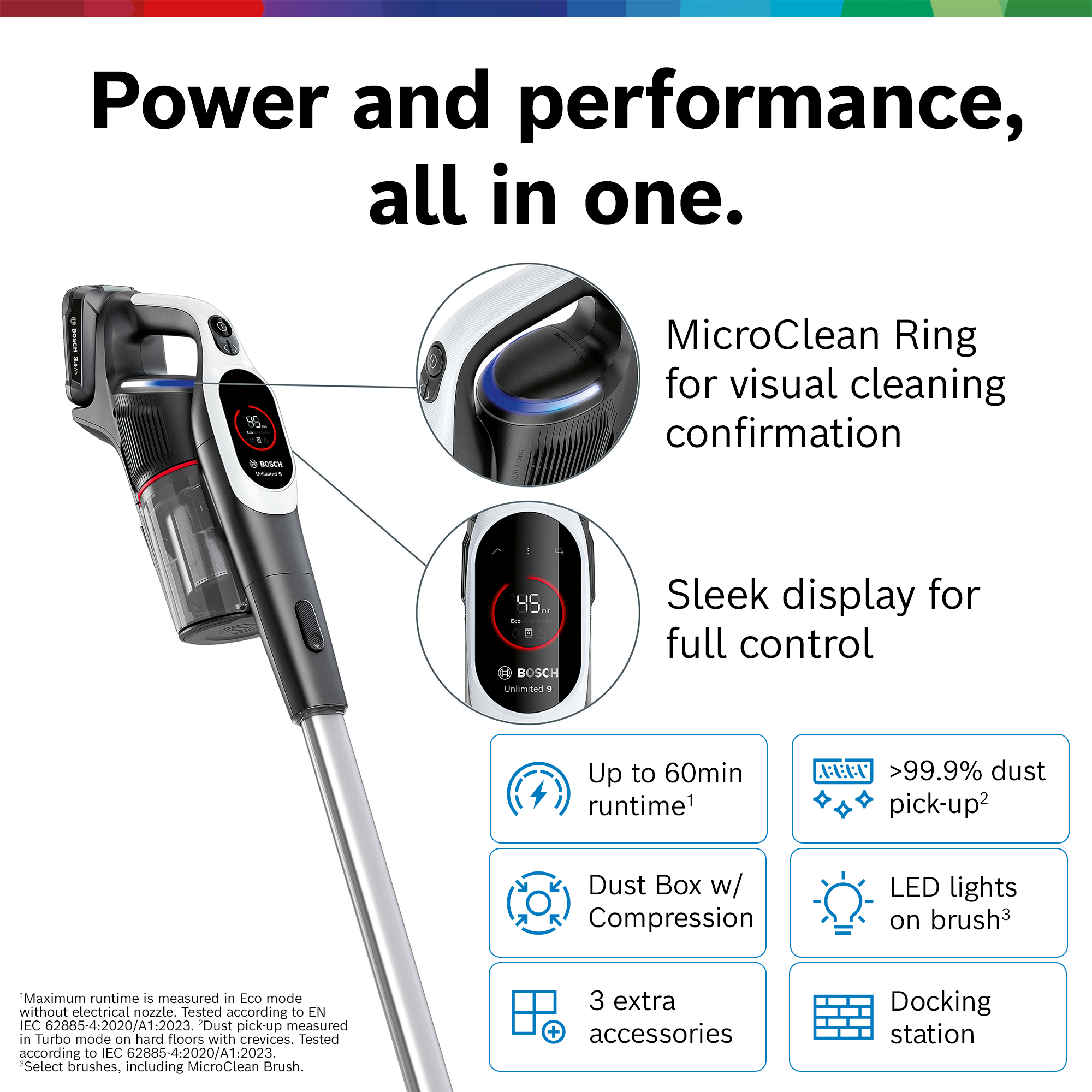 BCS931WUC Cordless vacuum cleaner | BOSCH US