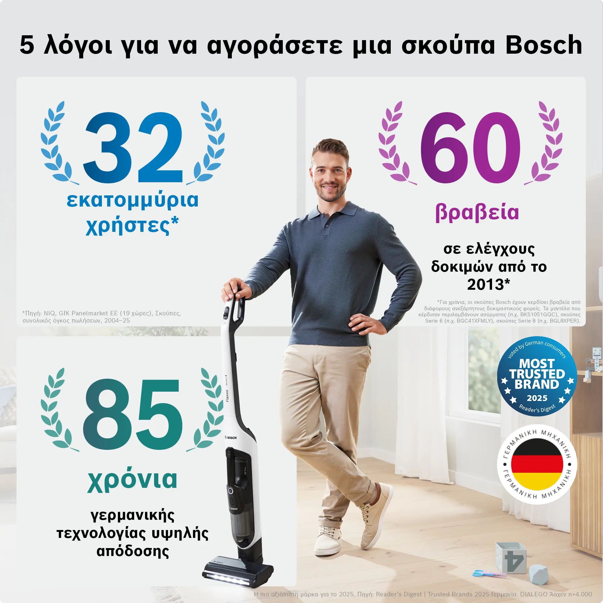 Φωτογραφία Nr. 18 του προϊόντος BHH4WM28