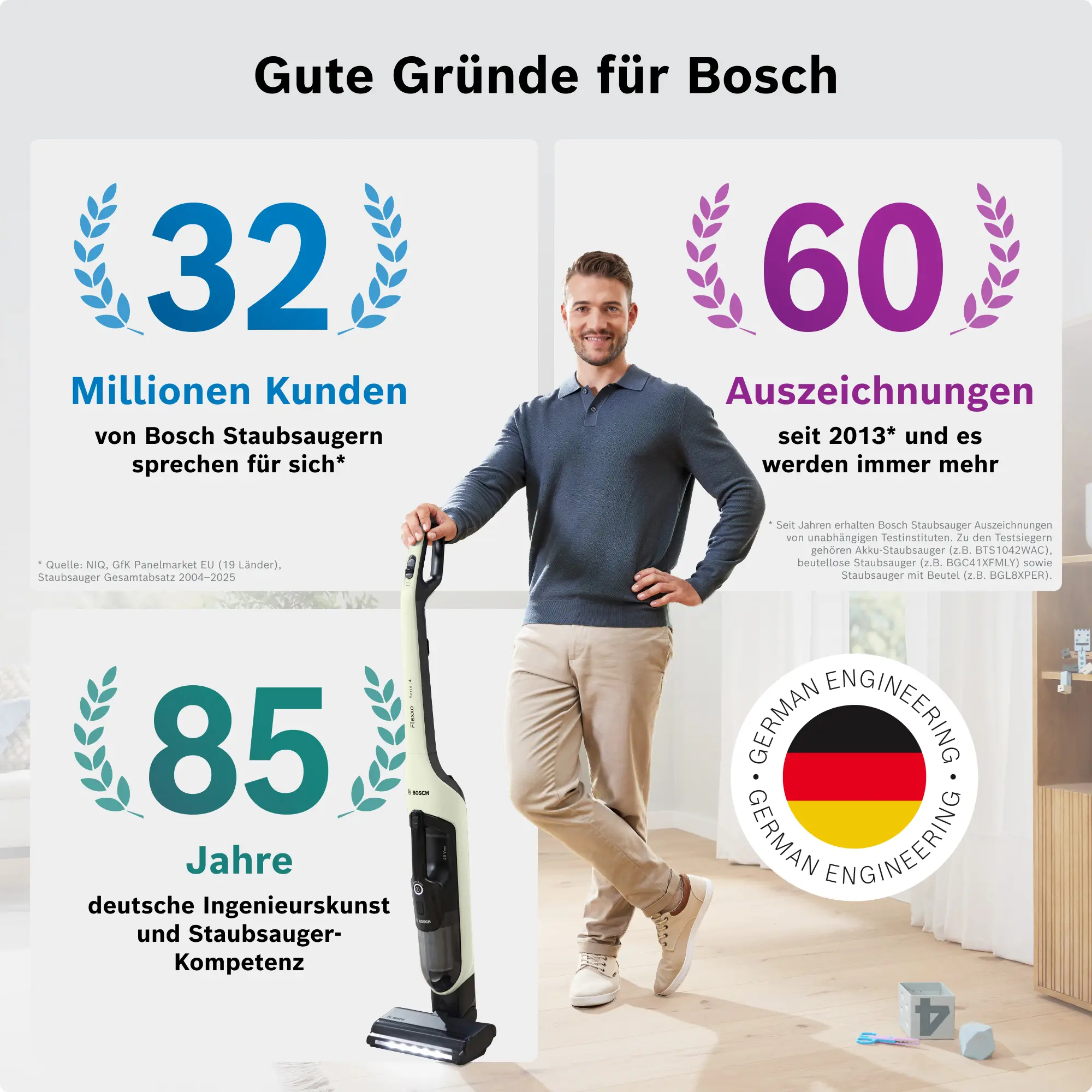 Bild Nr. 17 des Produkts BCH4FM28