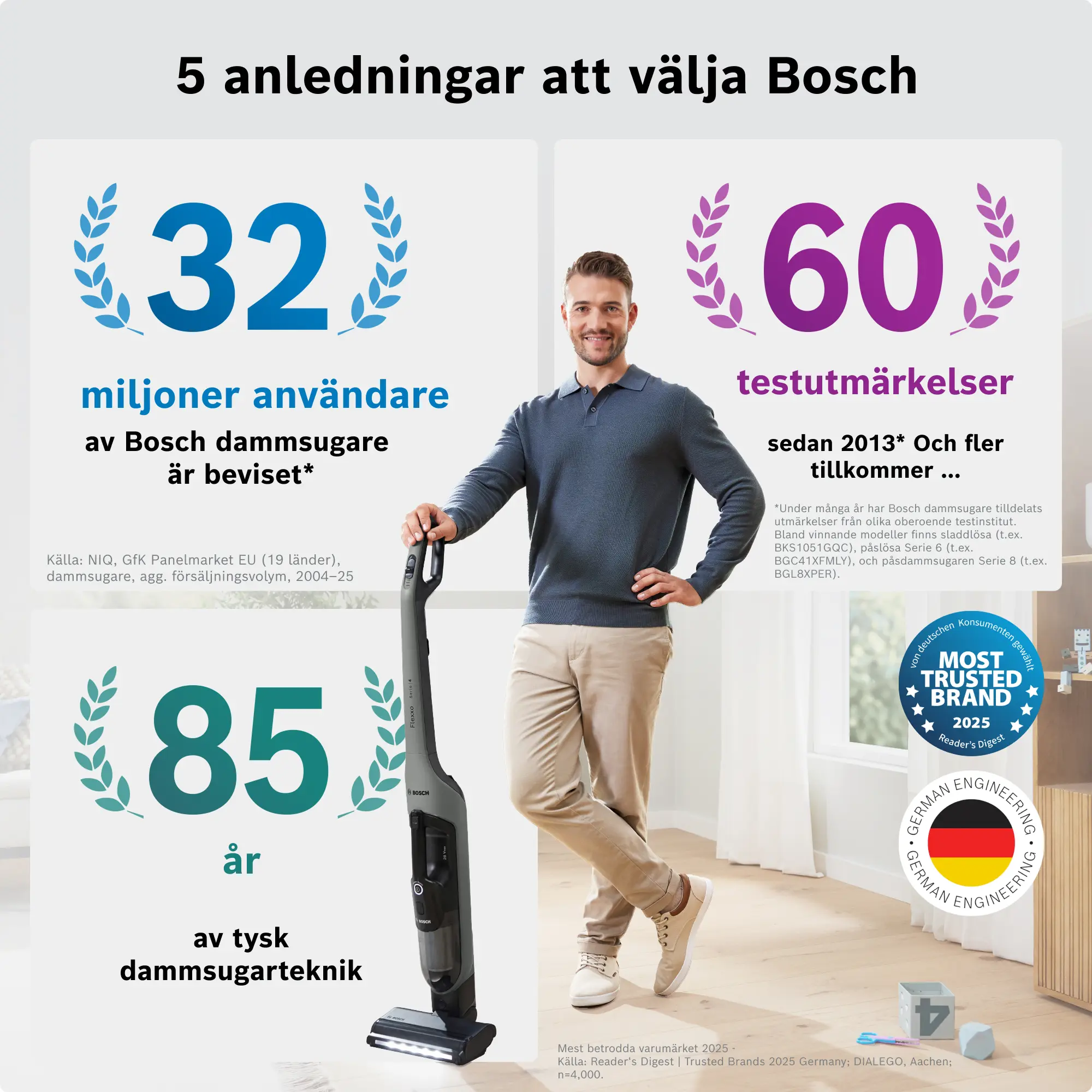Foto Nr. 17 av produkten BHH4GN28