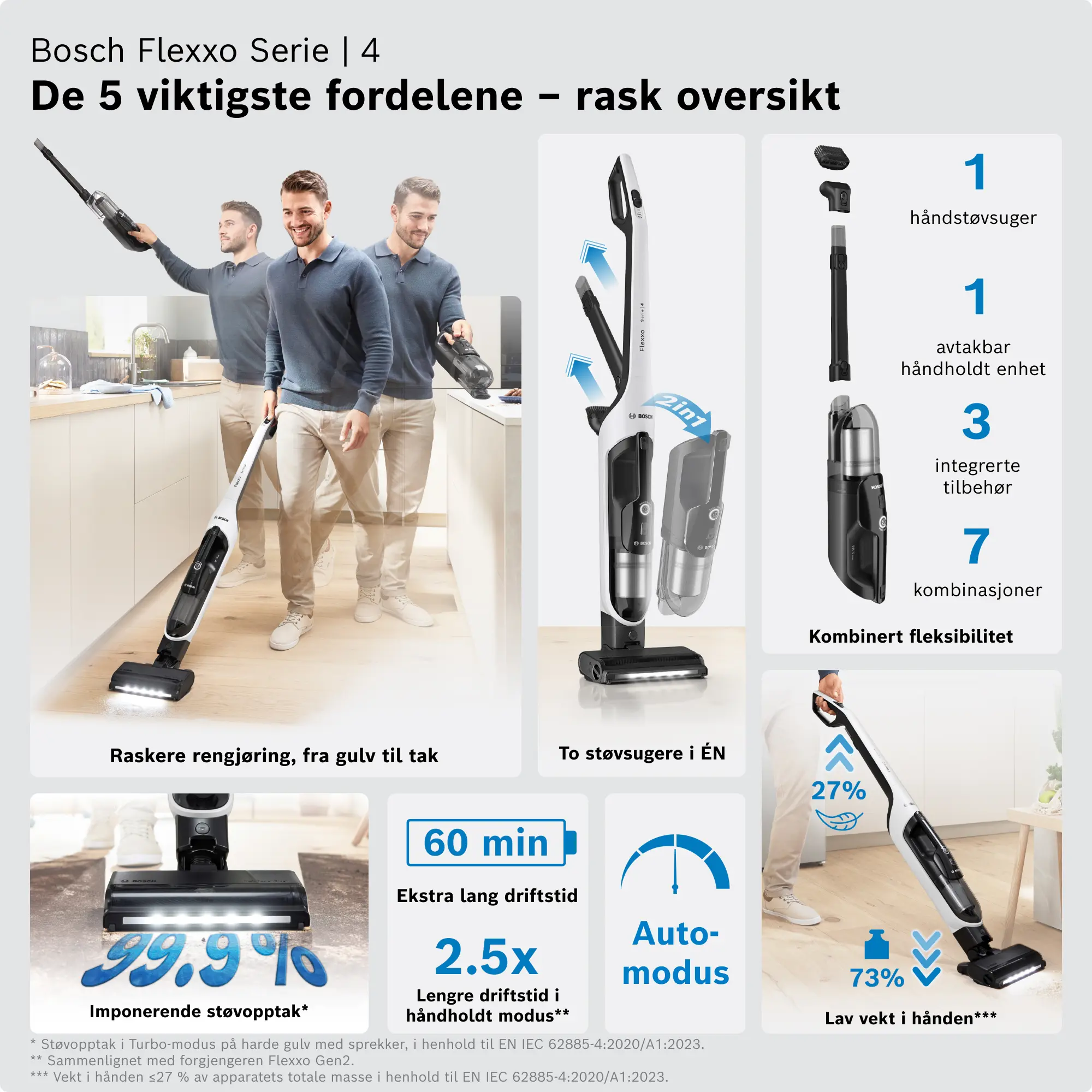 Bilde thumb nr. 10 av produktet