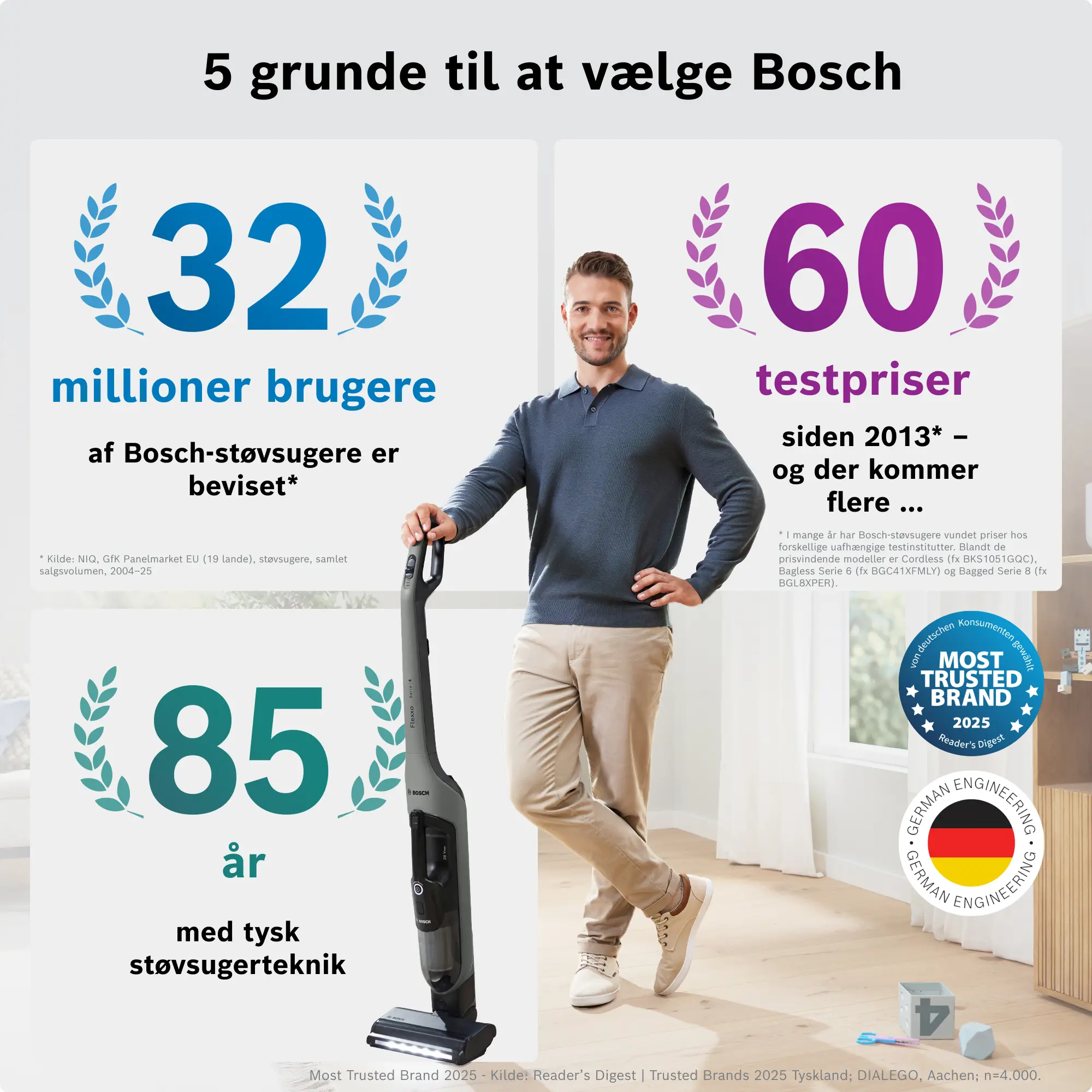 Fotonummer 16 af produktet BHH4GN28