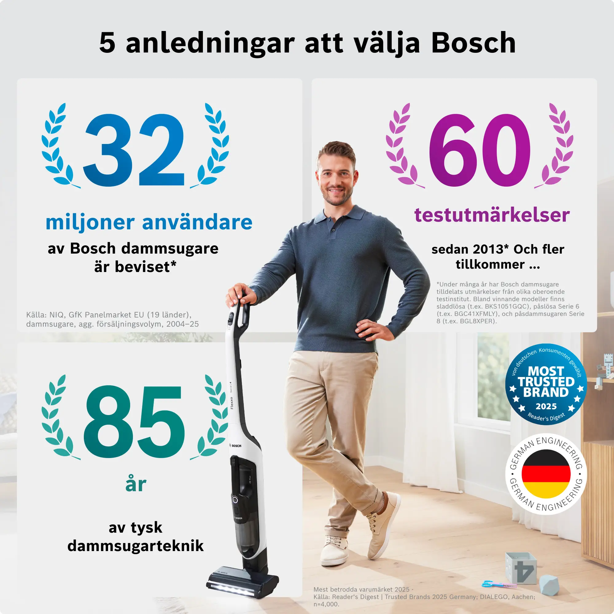 Miniatyrbild Nr. 7 av produkten