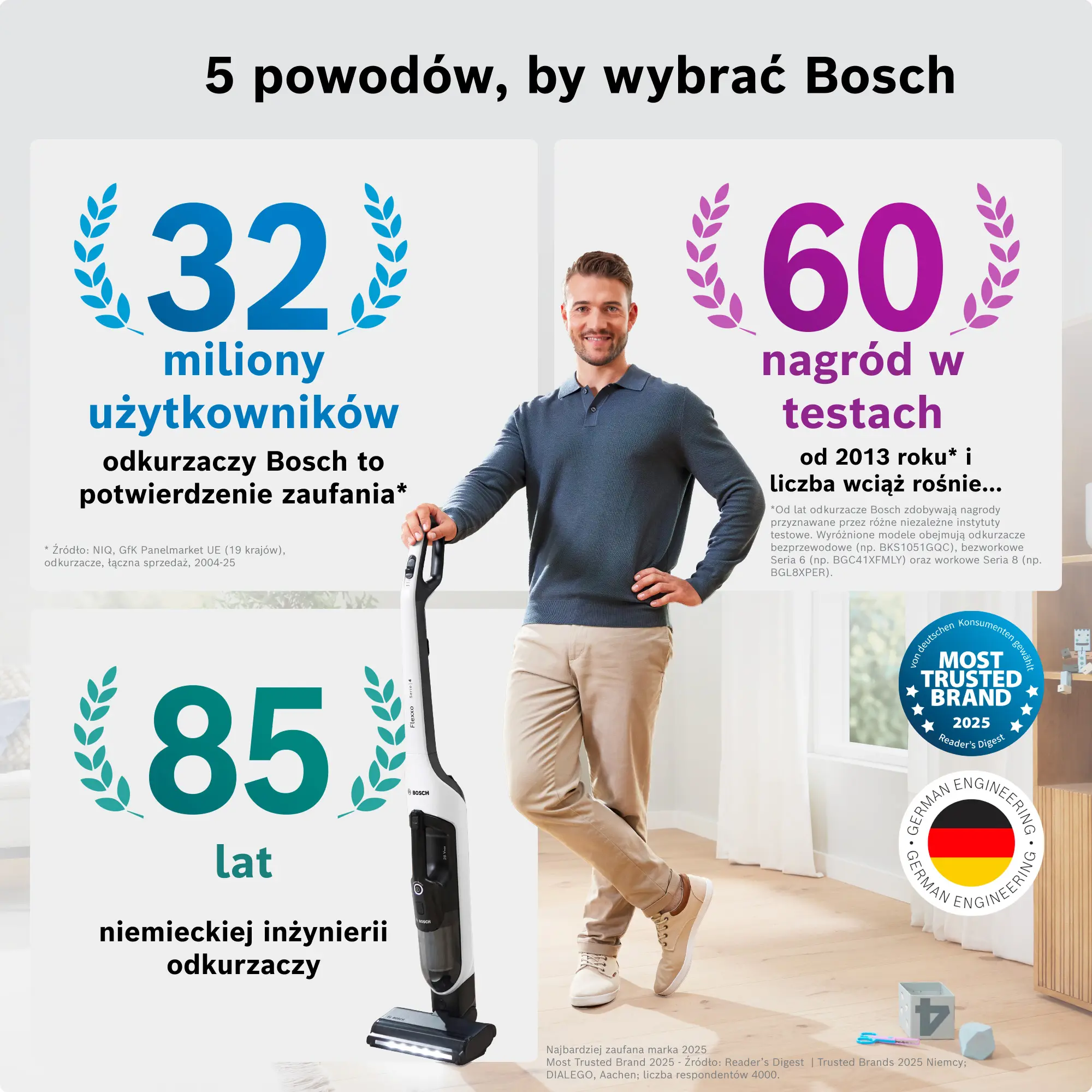 Zdjęcie produktu nr 13 BKH4WN28