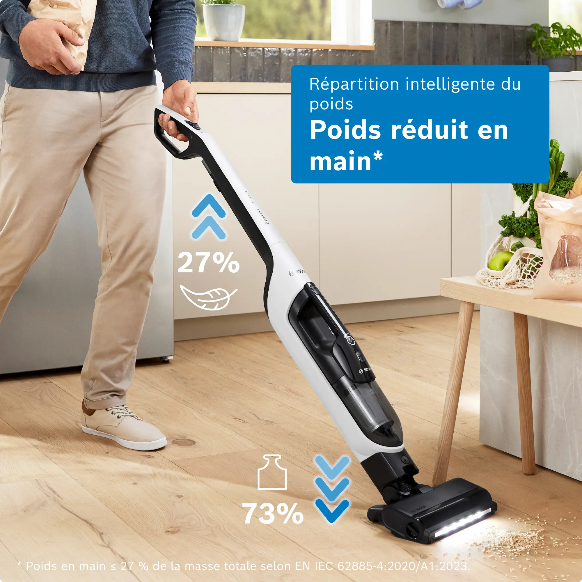 Photo n° 3 du produit BHH4WM28