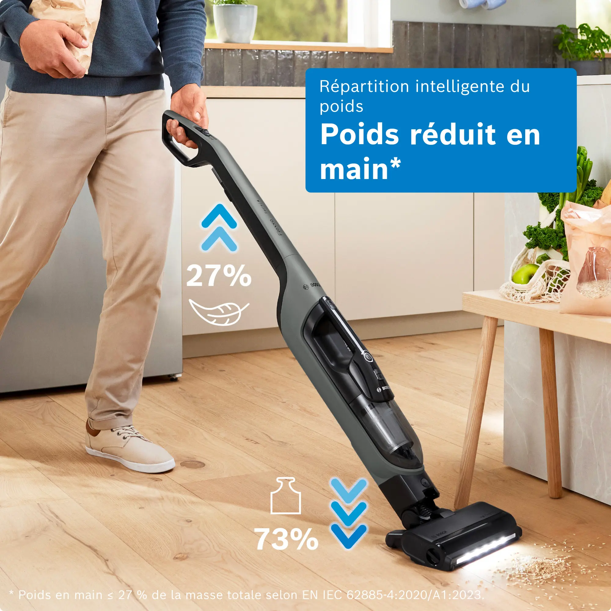 Photo n° 10 du produit BHH4GN28