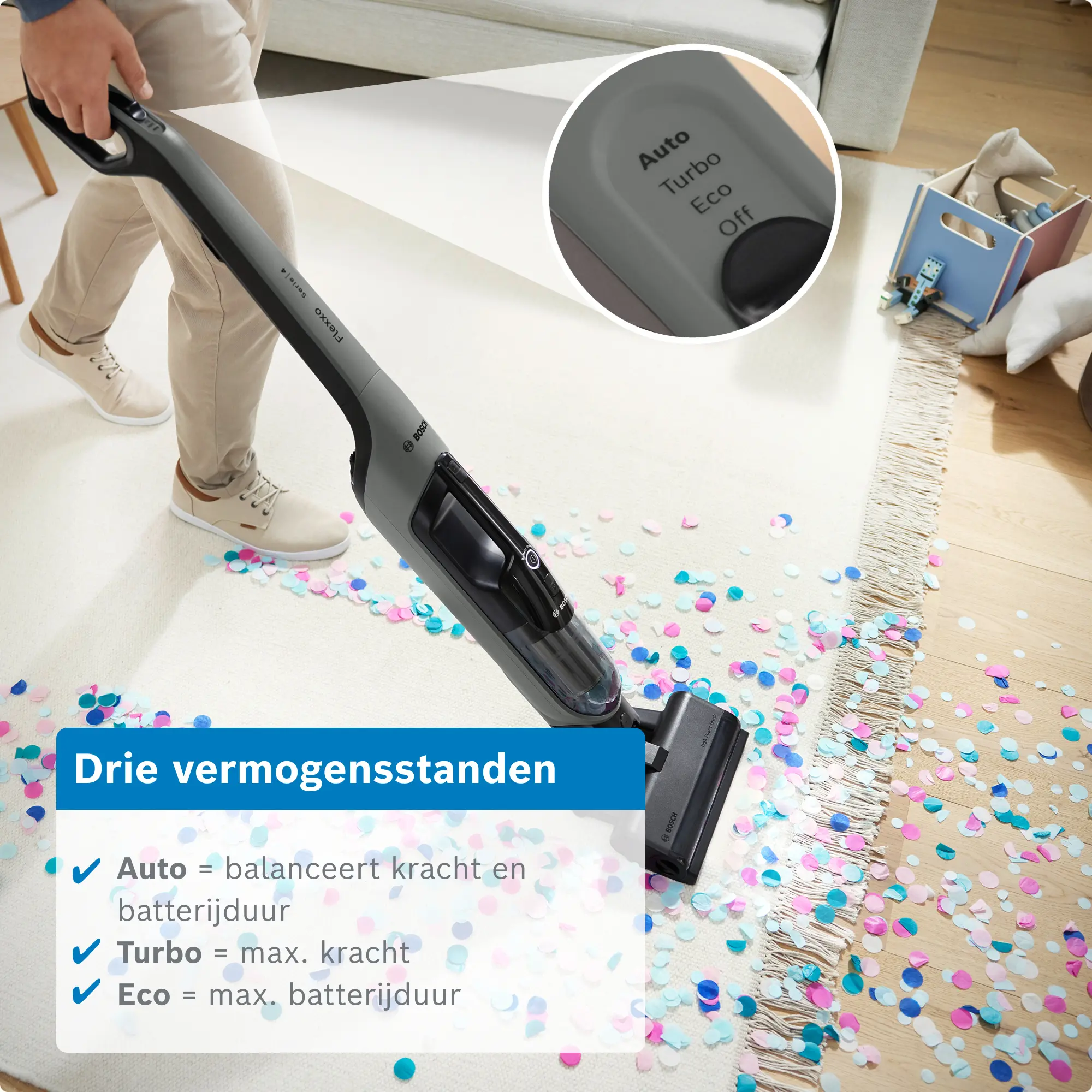 Foto nr. 6 van het product BHH4GN28