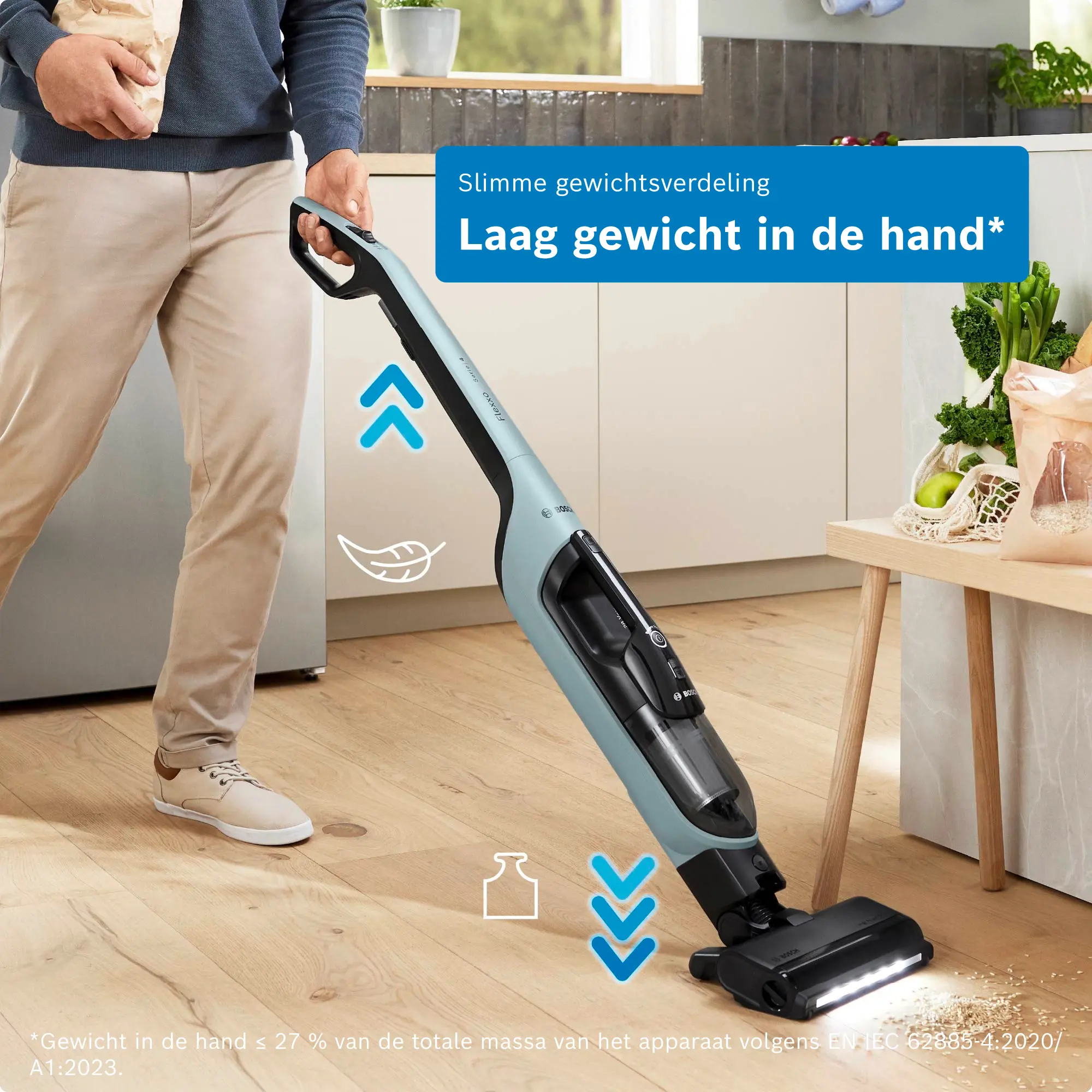 Foto nr. 11 van het product BCH4SM28