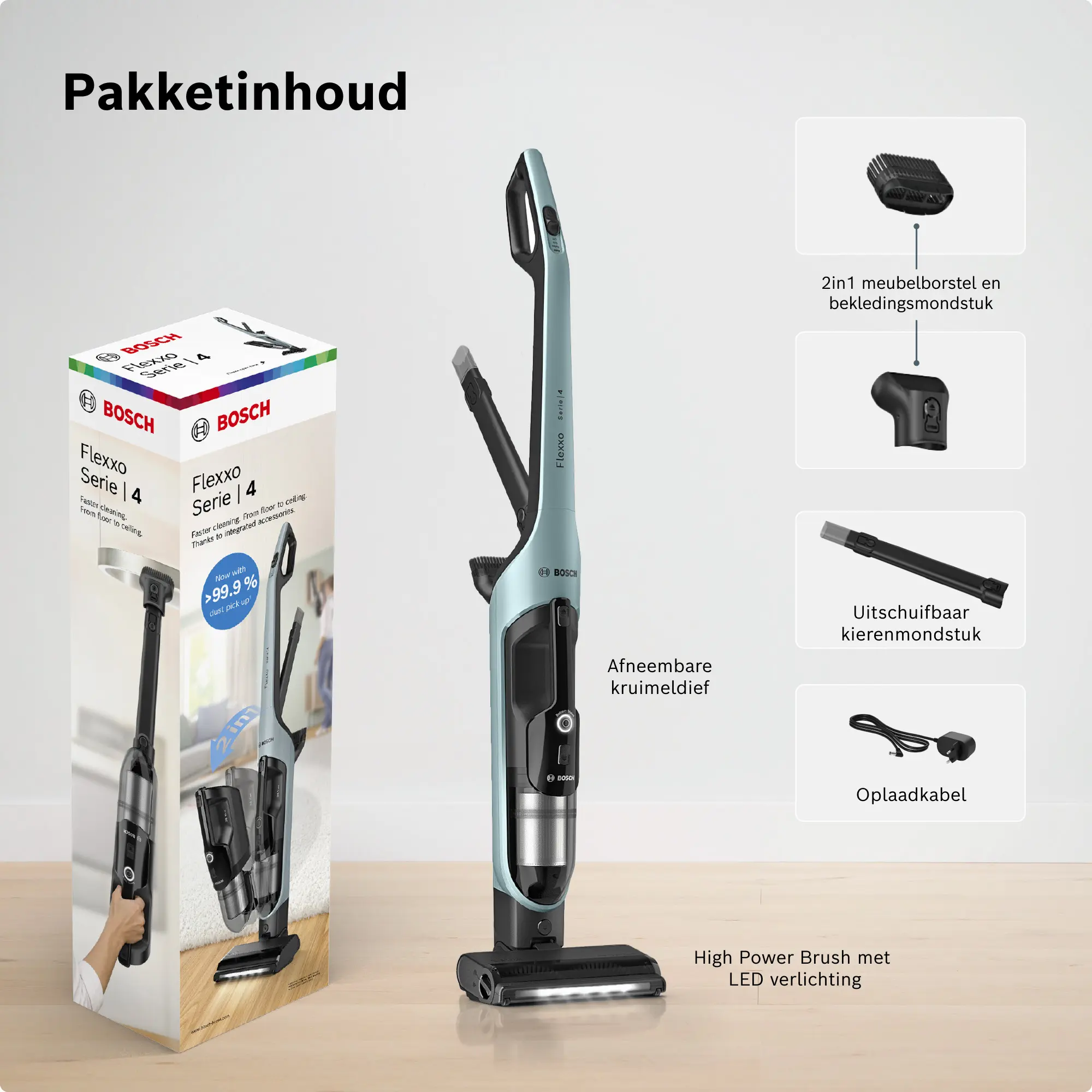 Foto nr. 16 van het product BCH4SM28