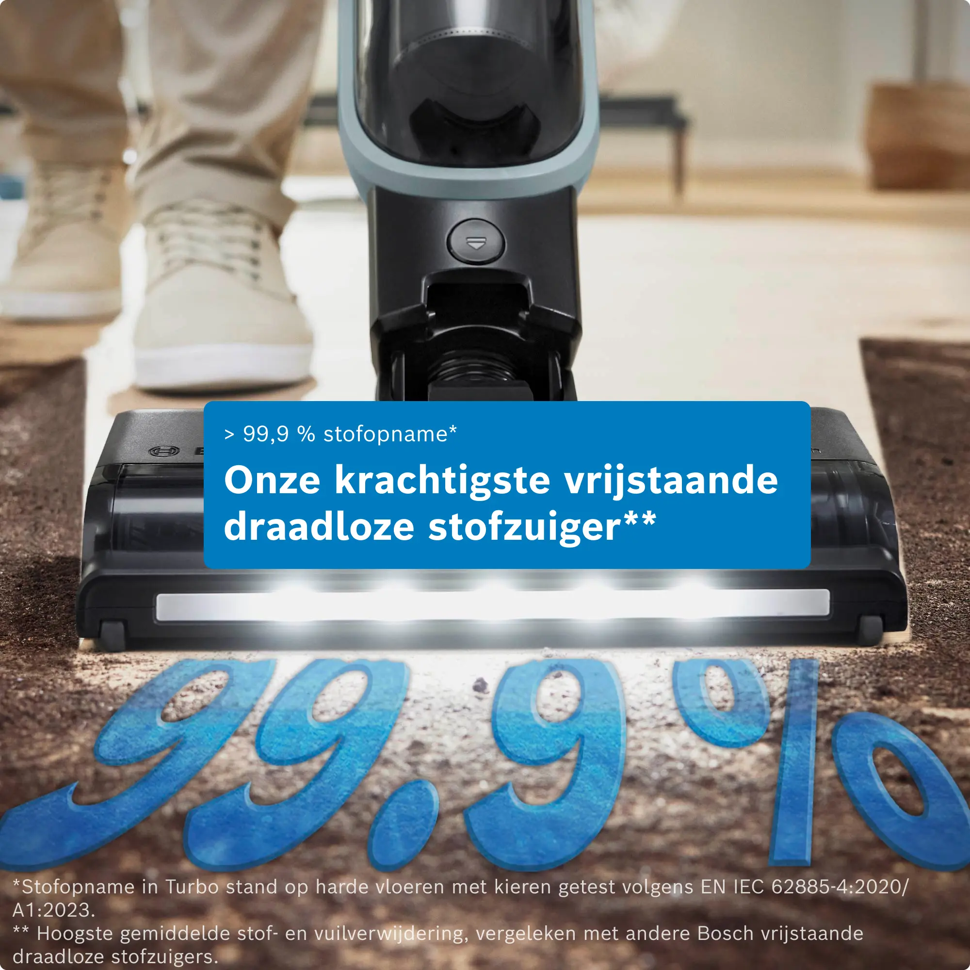 Foto nr. 7 van het product BCH4SM28