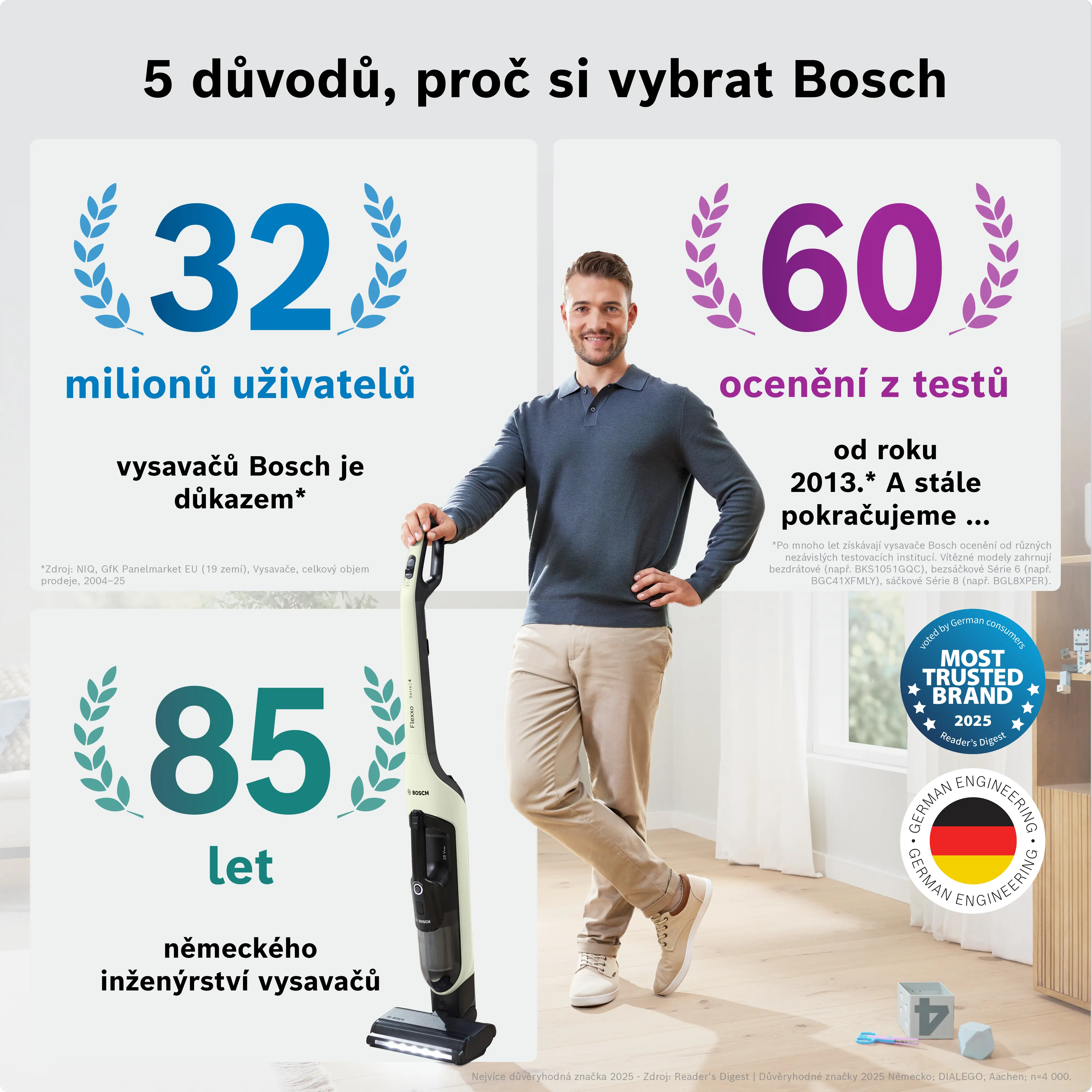 Fotografie Nr. 18 výrobku BCH4FM28