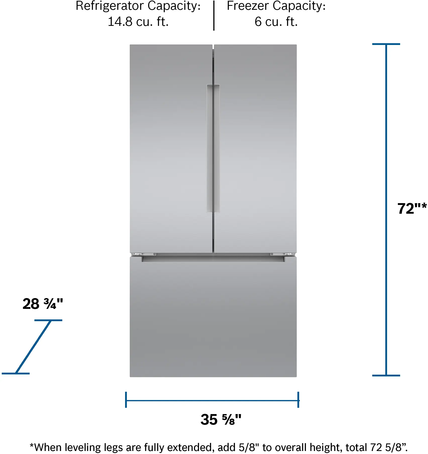Photo Nr. 4 of the product B36CT84ENS