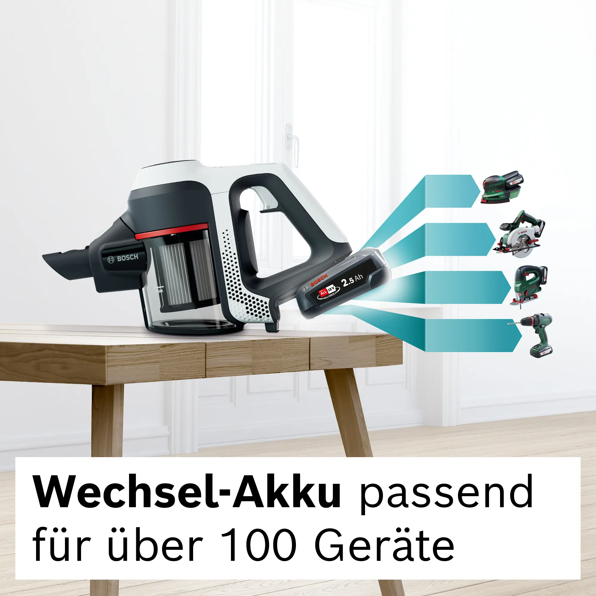 Foto Nr. 5 des Produkts BCS611AM