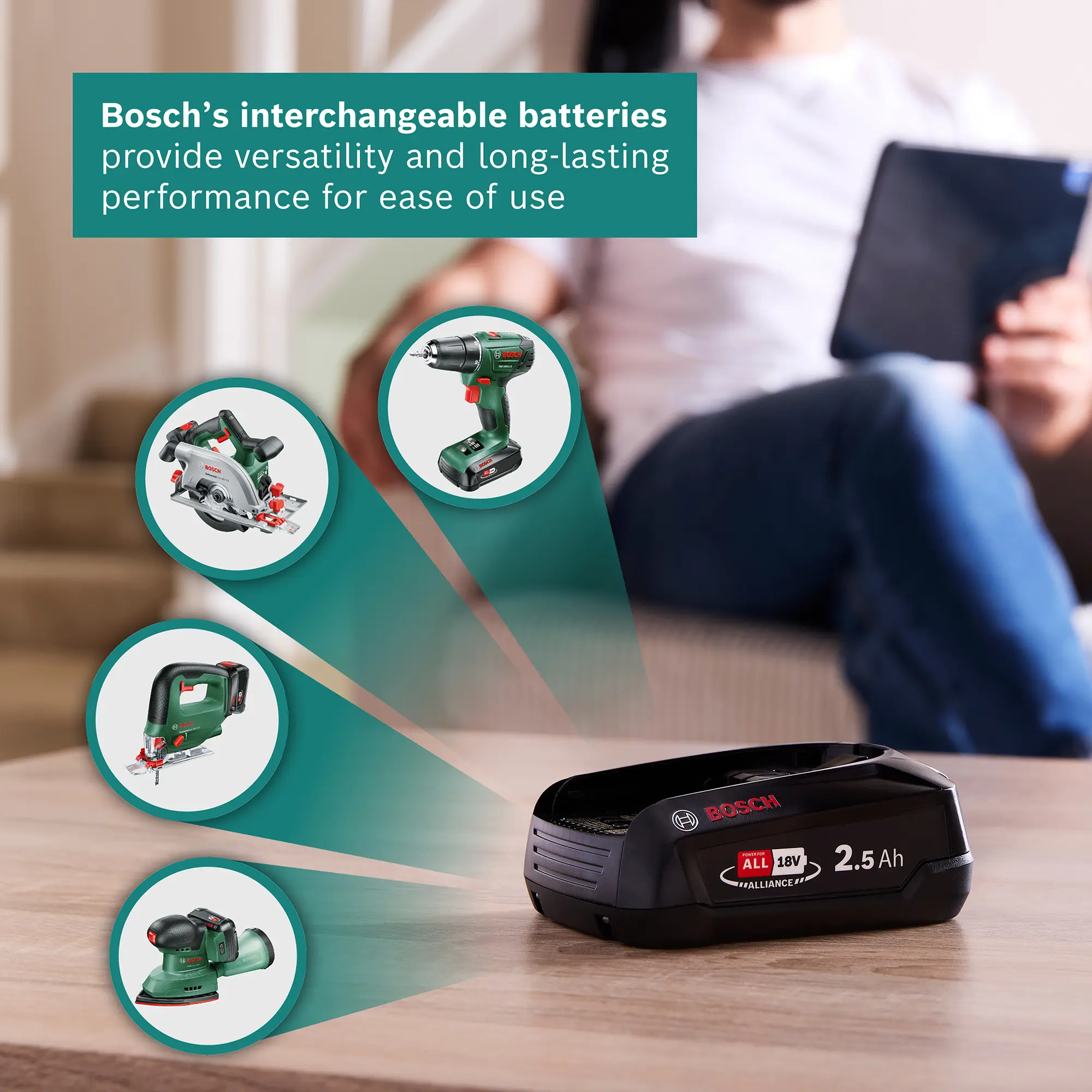 Photo Nr. 12 of the product BCS612LGB