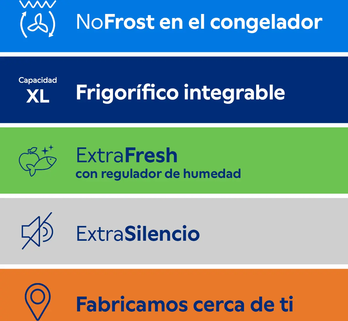 Foto nº 11 del producto