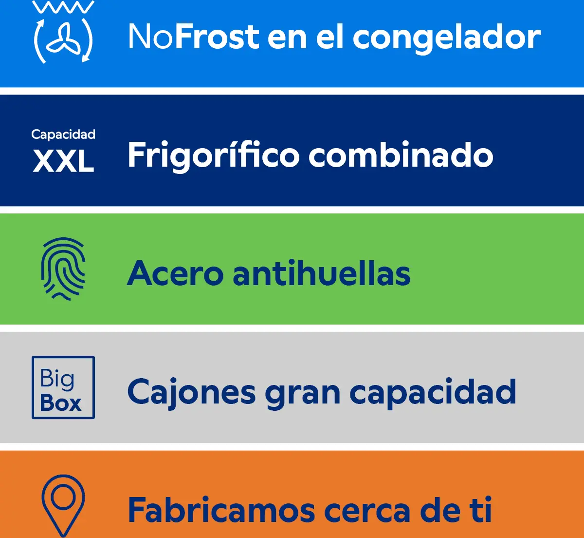 Foto nº 10 del producto