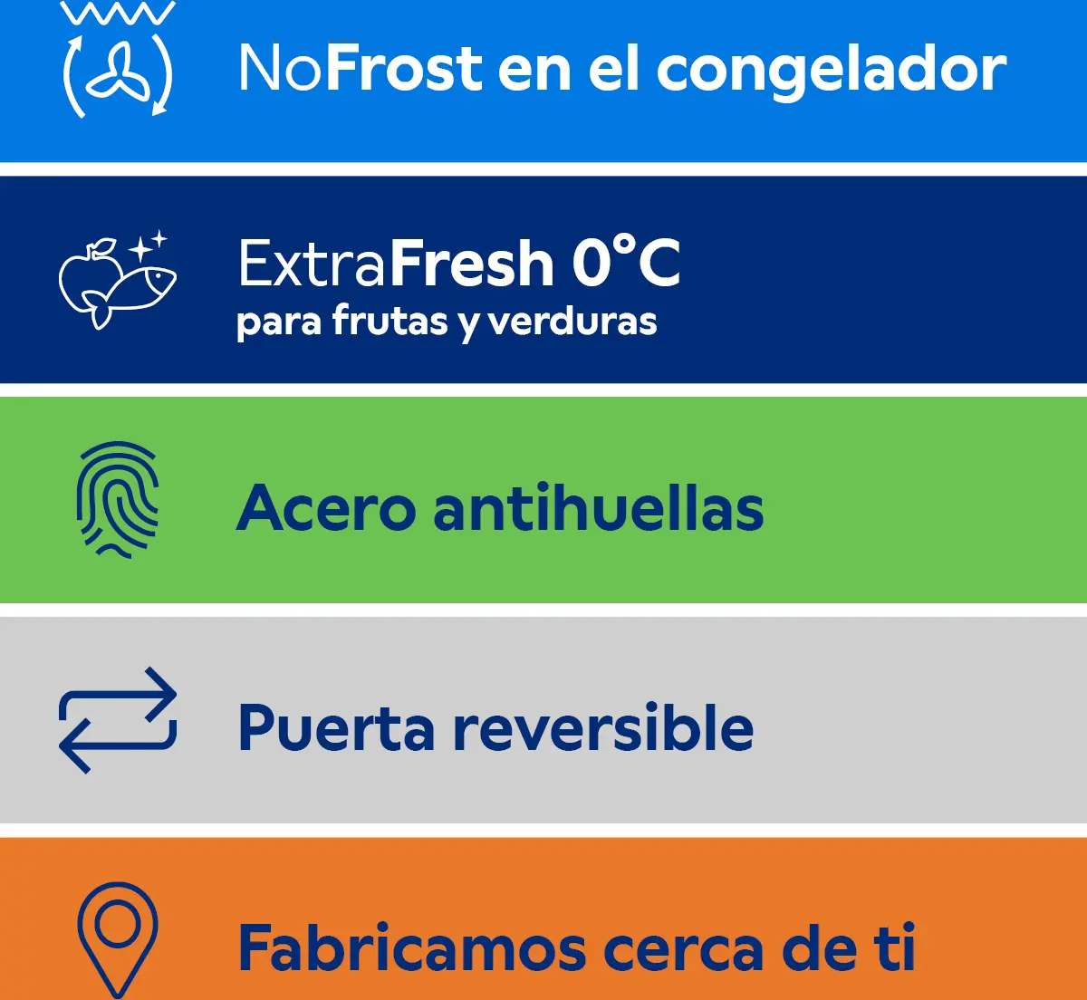 Foto nº 13 del producto