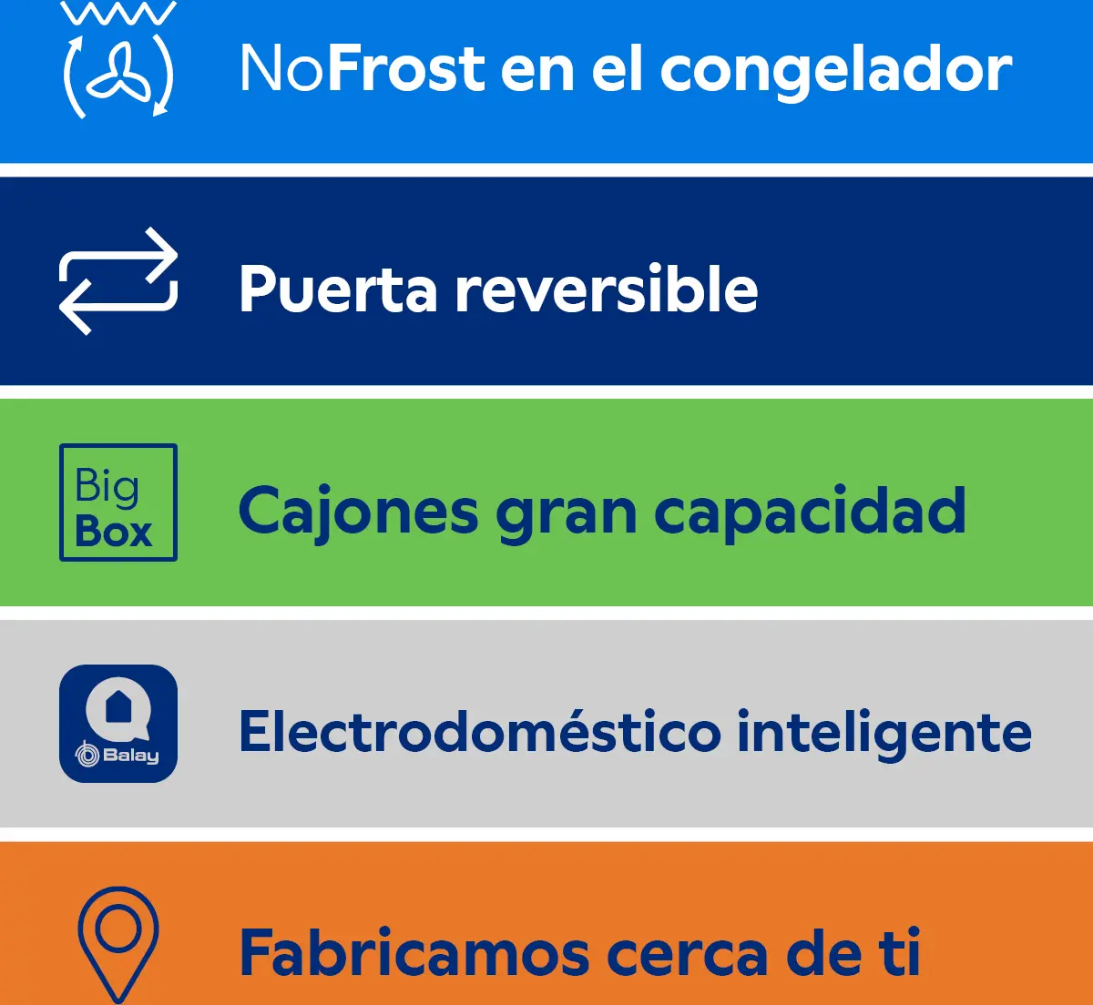 Foto nº 14 del producto