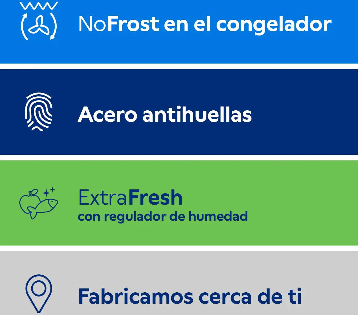 Foto nº 10 del producto 3KFE553MI