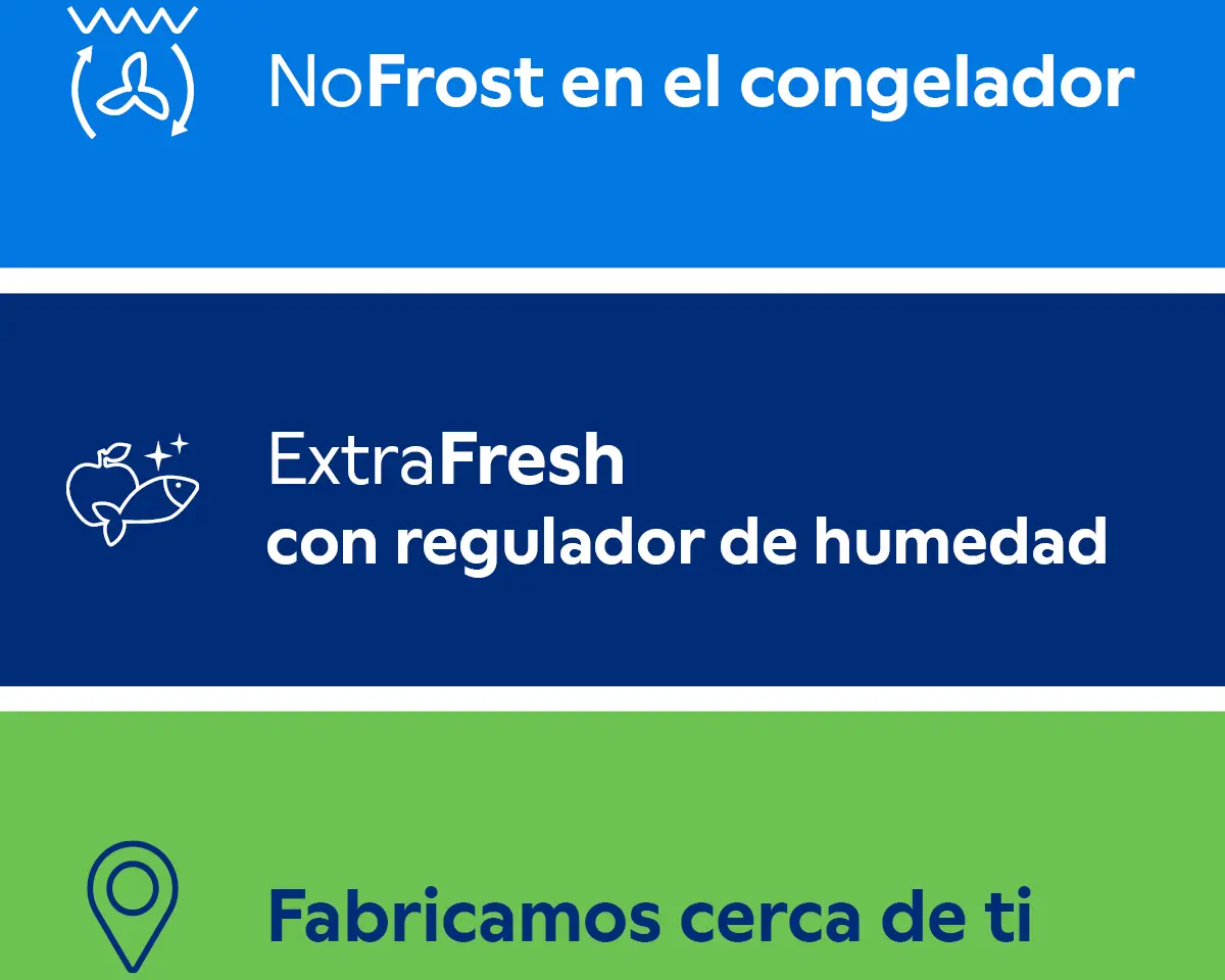 Foto nº 10 del producto 3KFE753MI