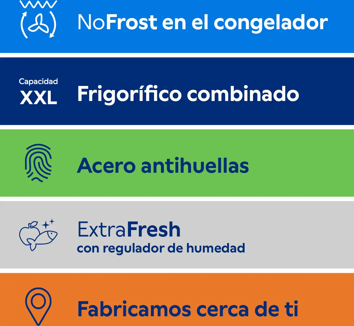 Foto nº 10 del producto 3KFE777WE