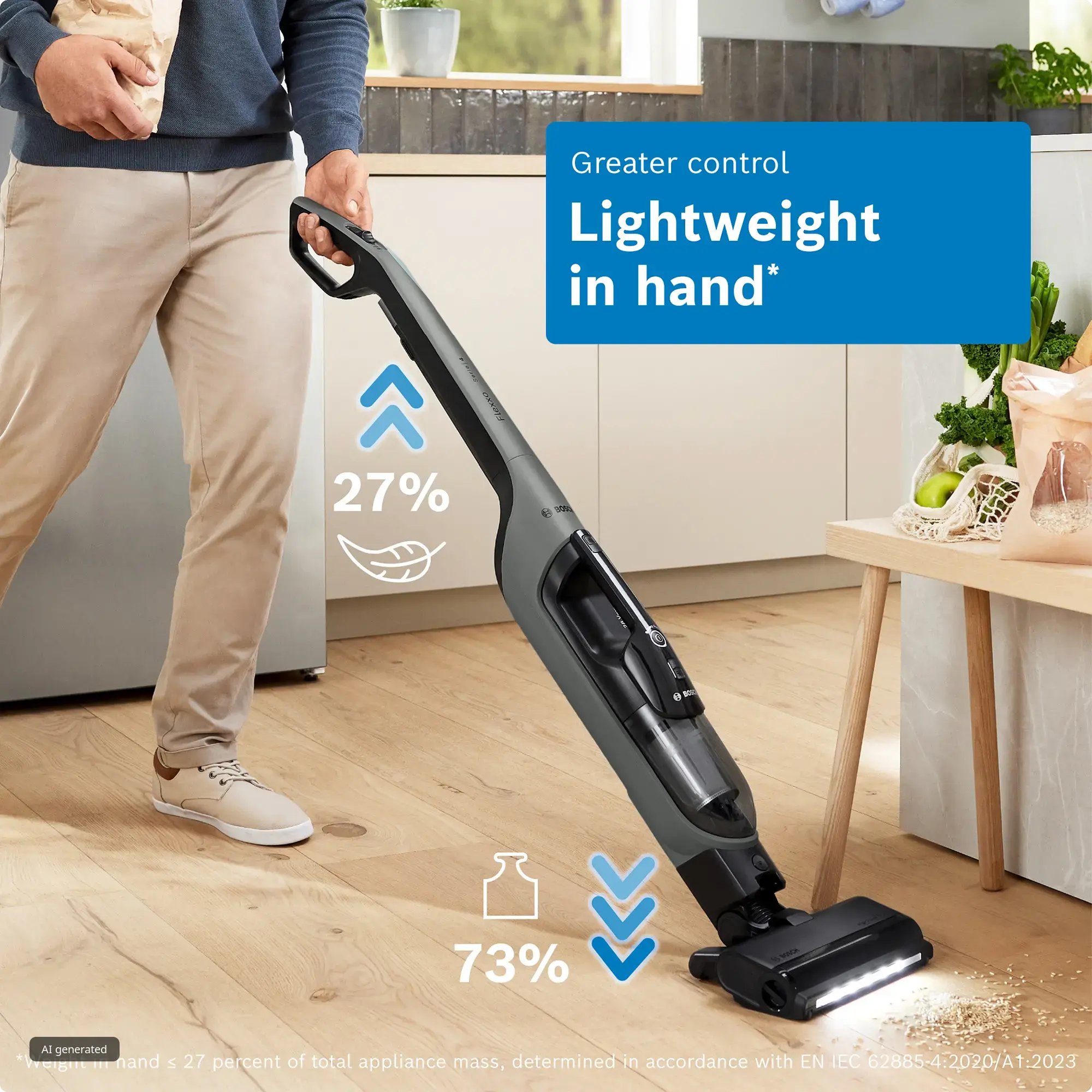 Photo Nr. 9 of the product BH4GMX28GB