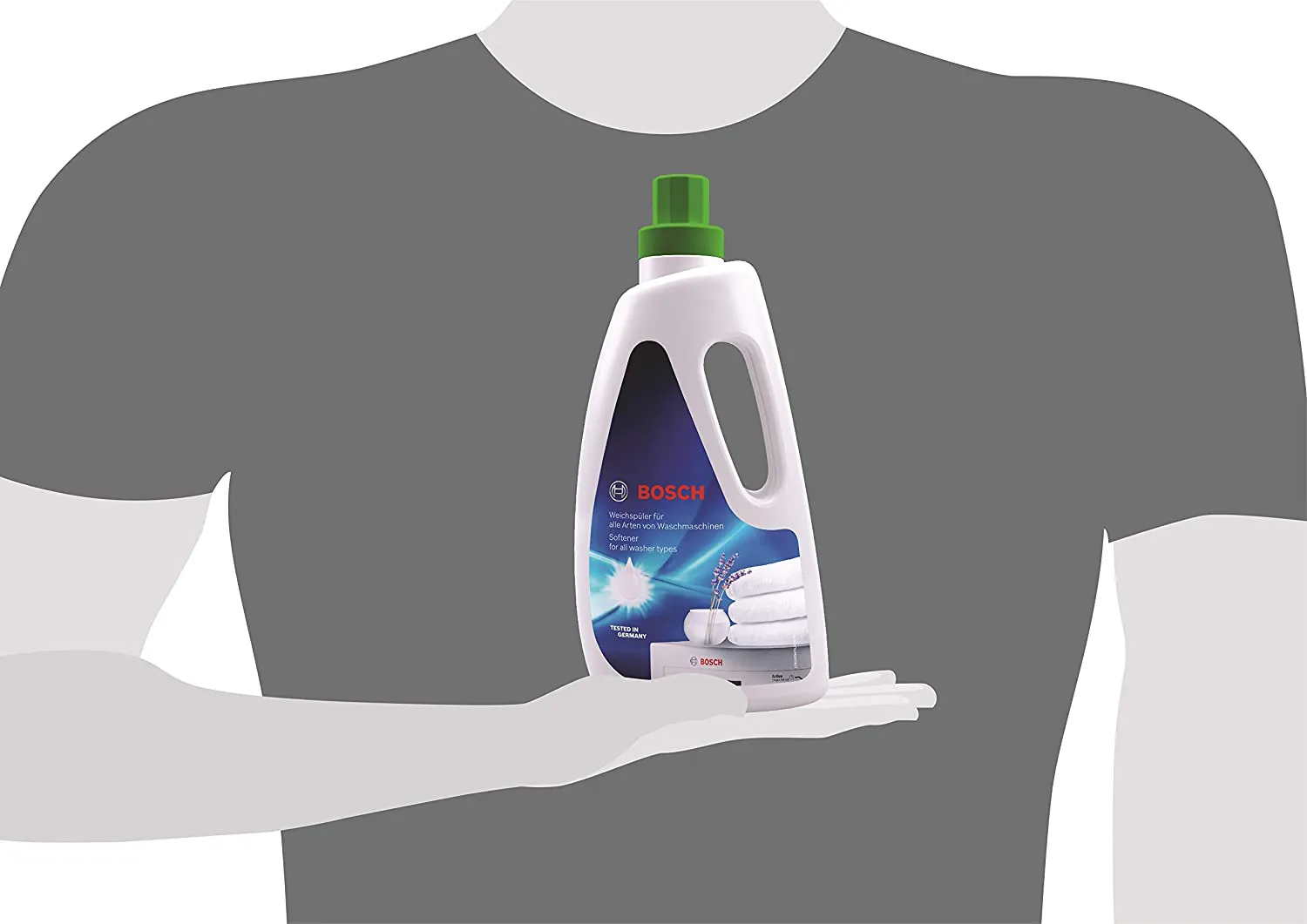 Photo Nr. 2 of the product 17002492