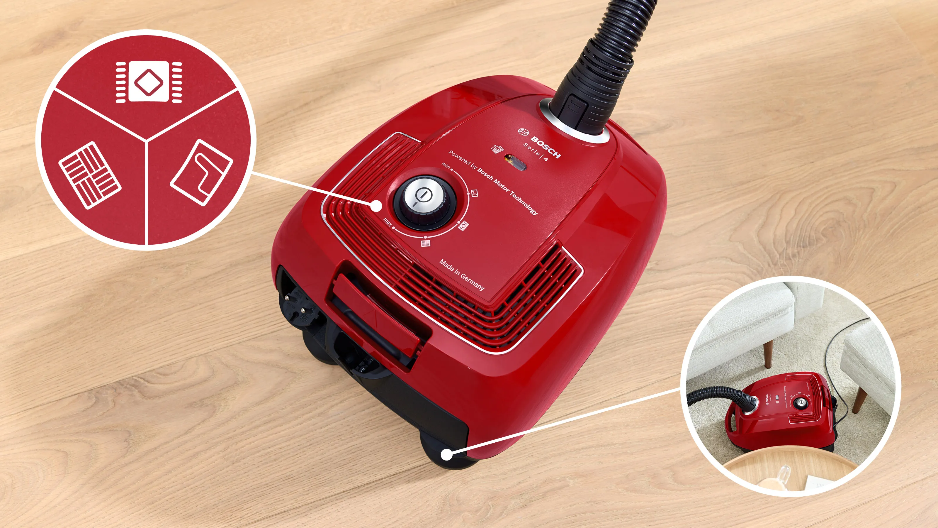 Bild Nr. 6 des Produkts BGD38RD1H