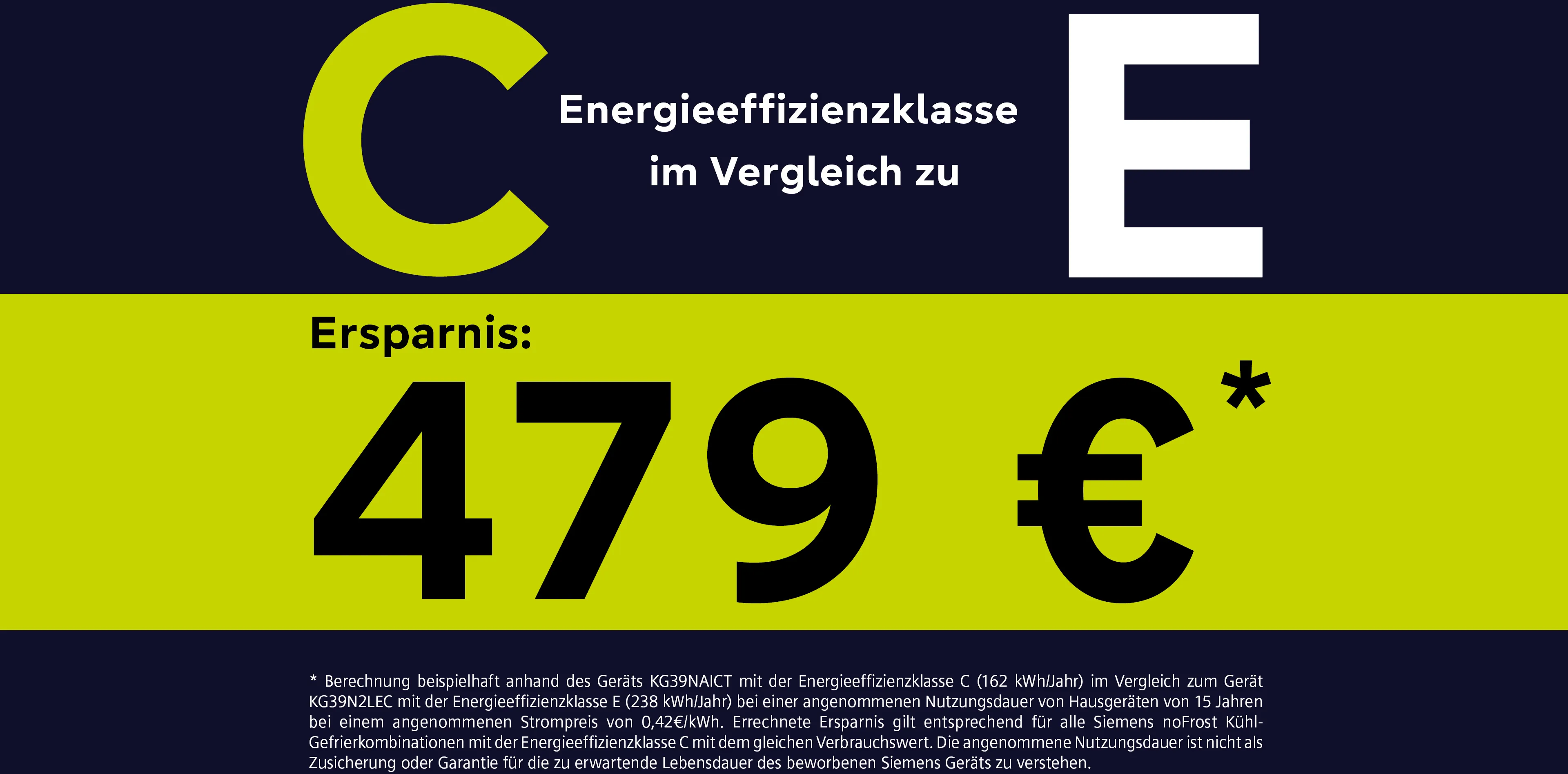 Foto Nr. 9 des Produkts KG39NXICF