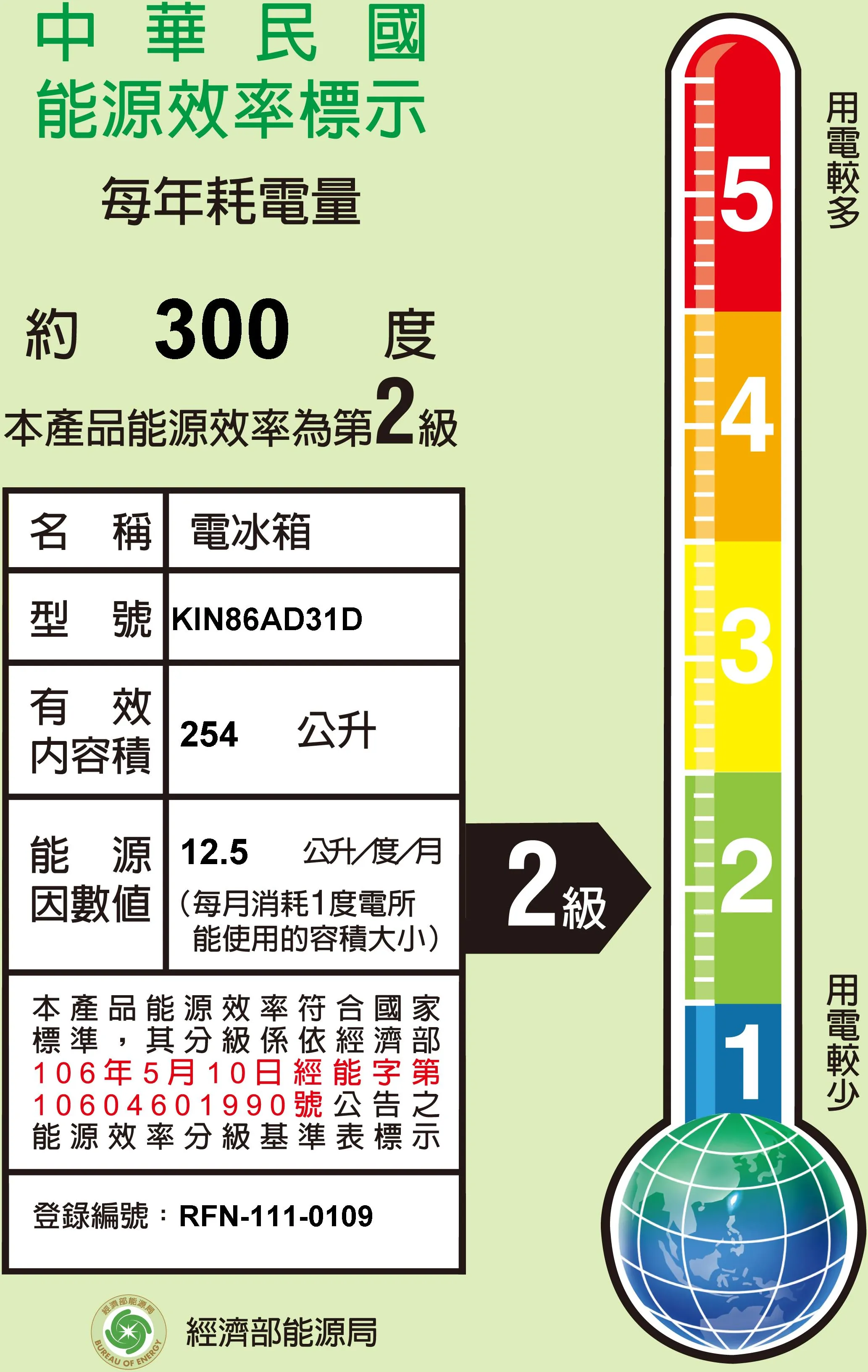 圖片編號 8 KIN86AD31D