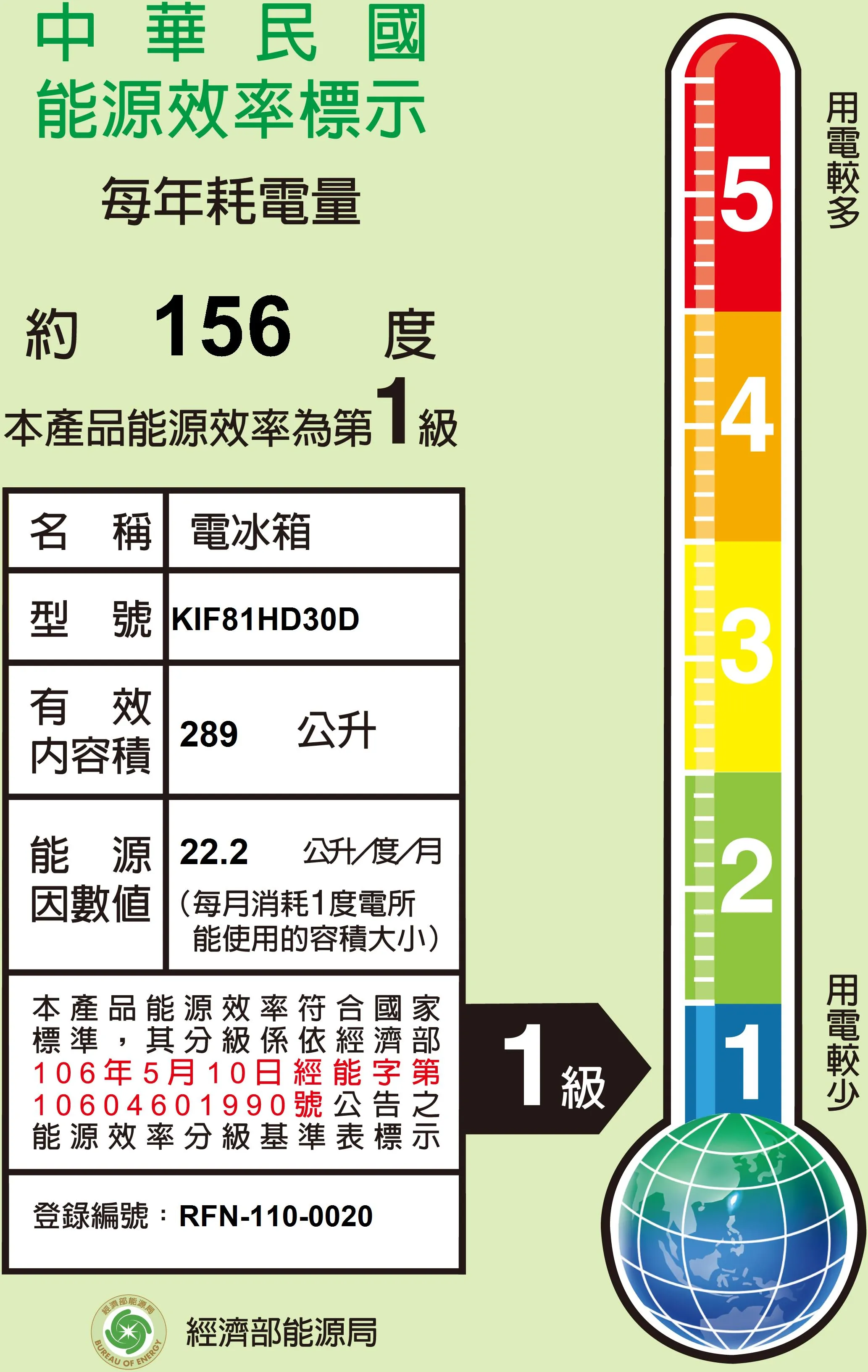 圖片編號 8 KIF81HD30D