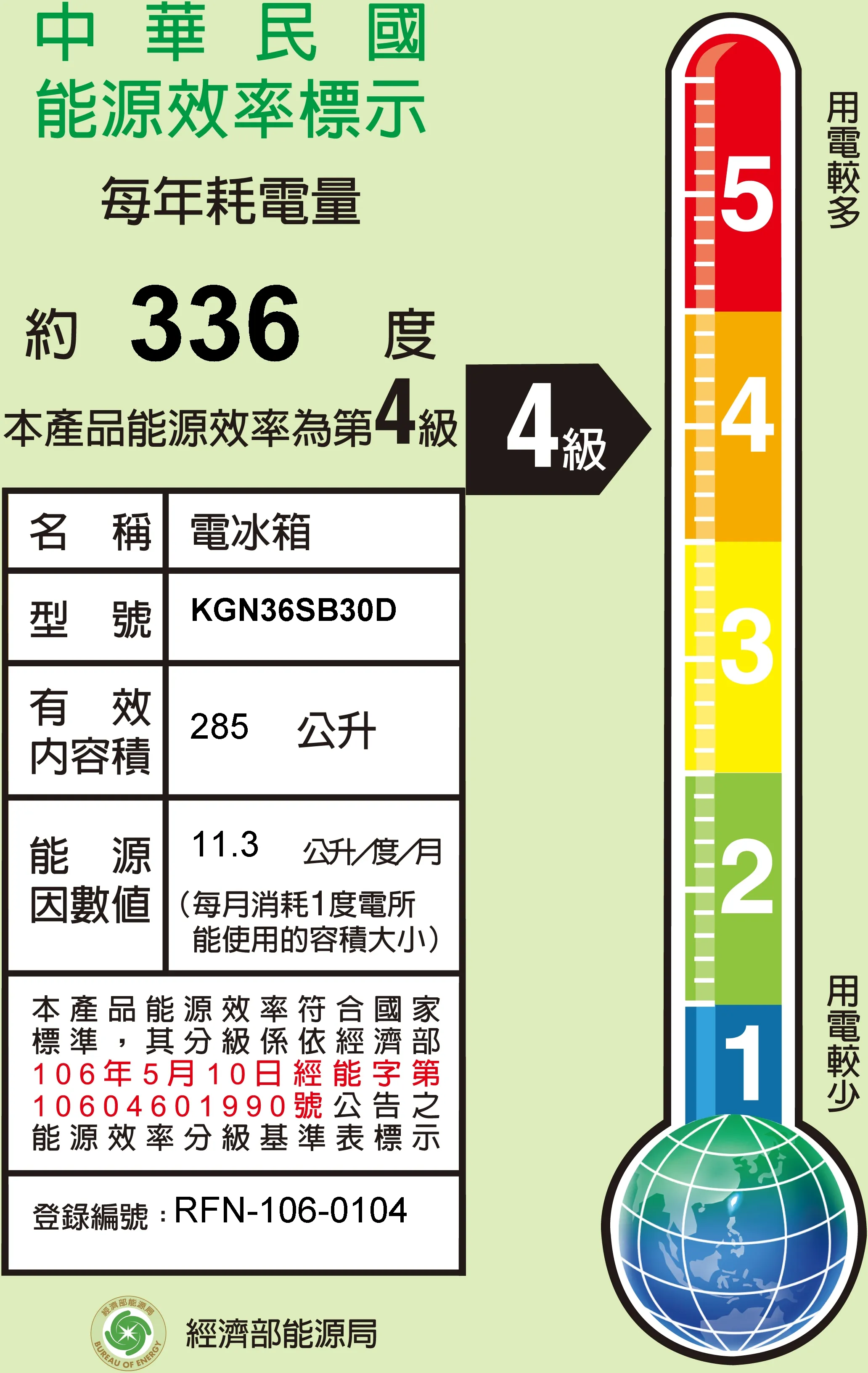 圖片編號 4 KGN36SB30D