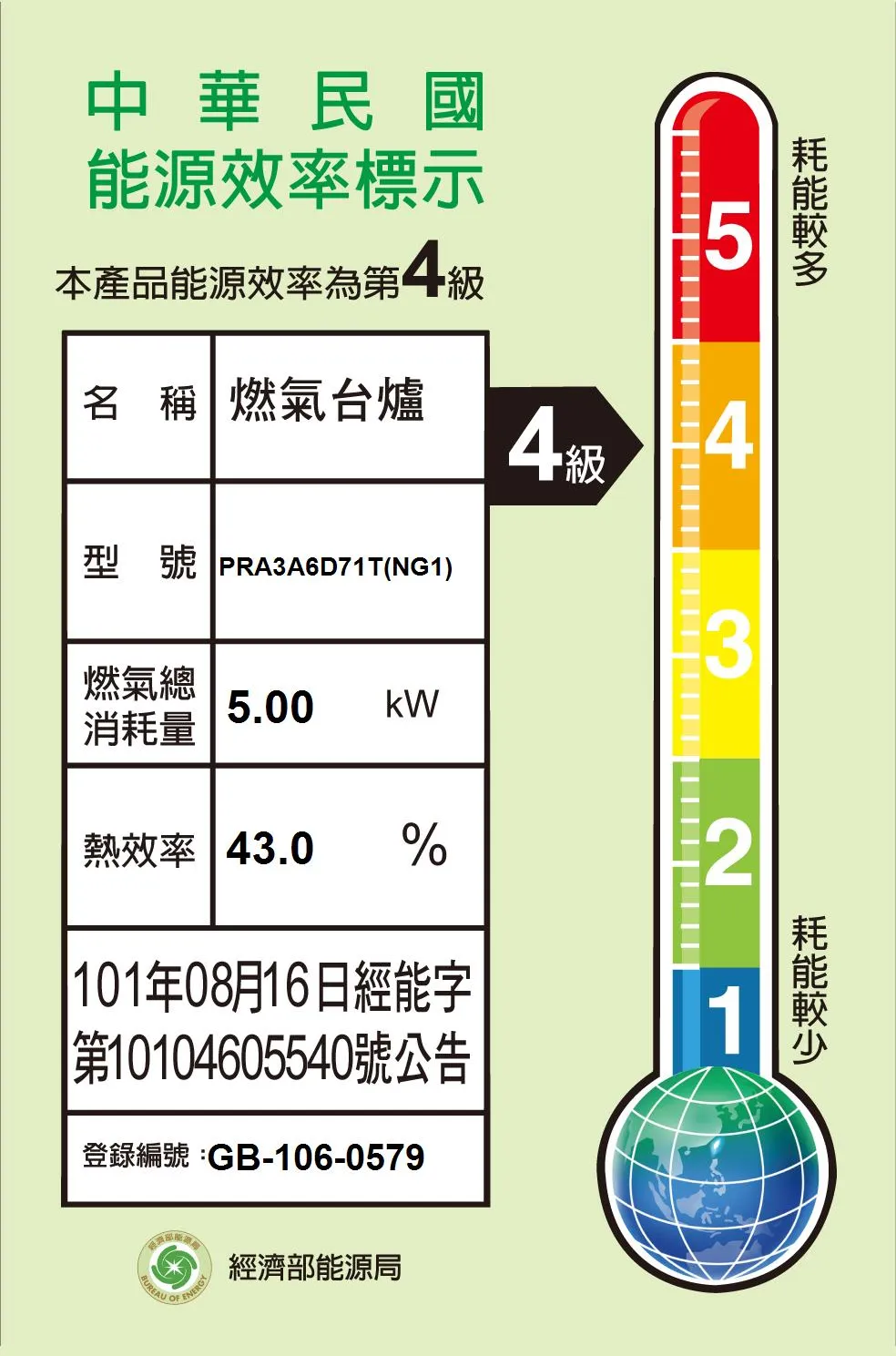 圖片編號 6 PRA3A6D71T