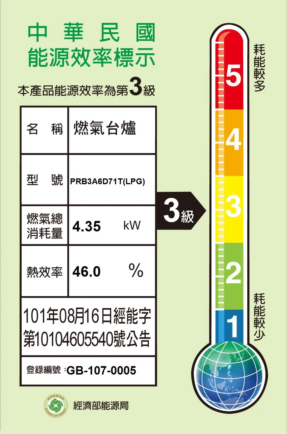 圖片編號 7 PRB3A6D71T