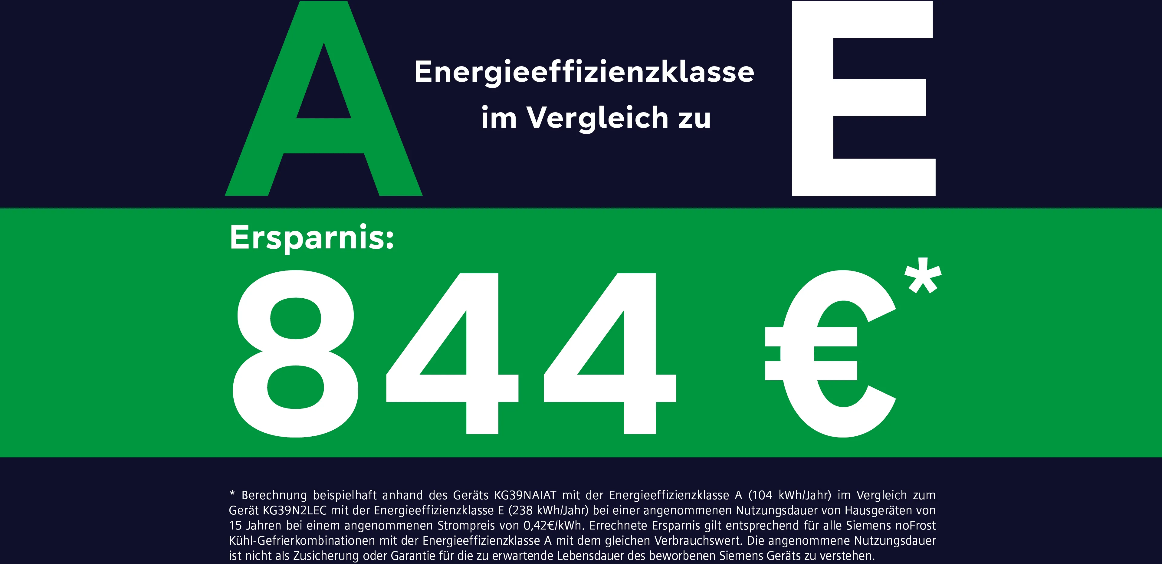 Foto Nr. 9 des Produkts KG39NAIAT