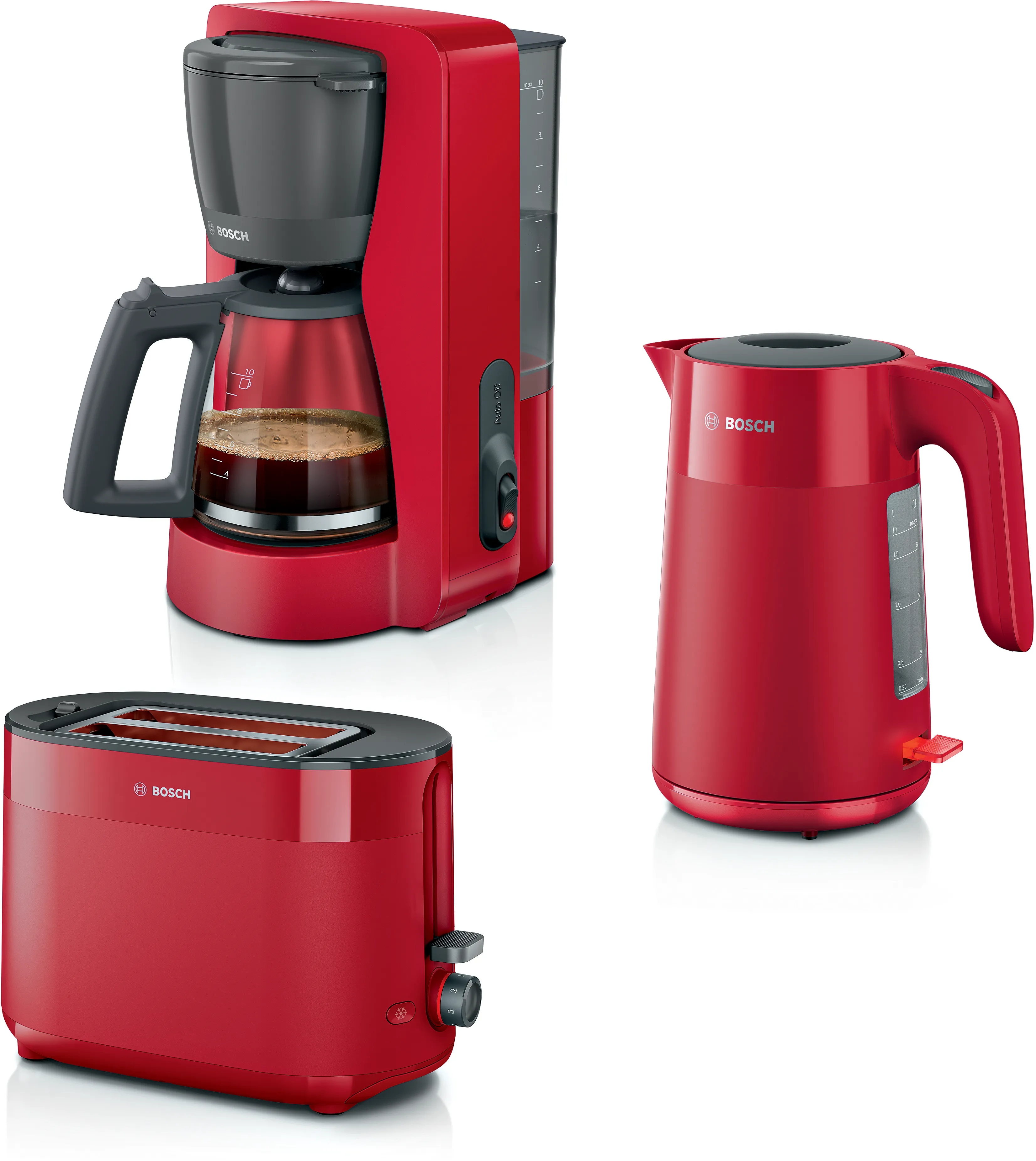 Frühstücksset TWK2M164 + TKA2M114 + TAT2M124 Wasserkocher, Filterkaffeemaschine, Kompakt Toaster 