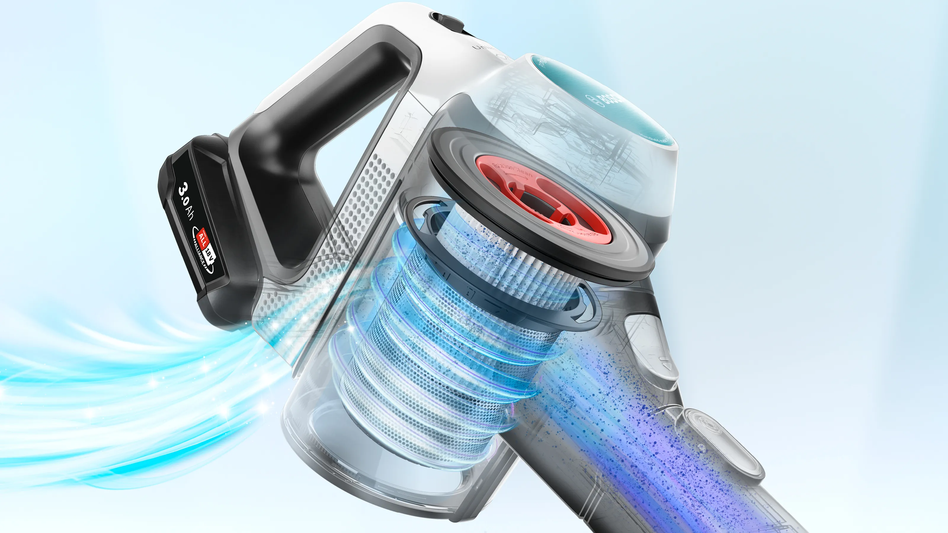 Photo Nr. 8 of the product BCS71HYGAU