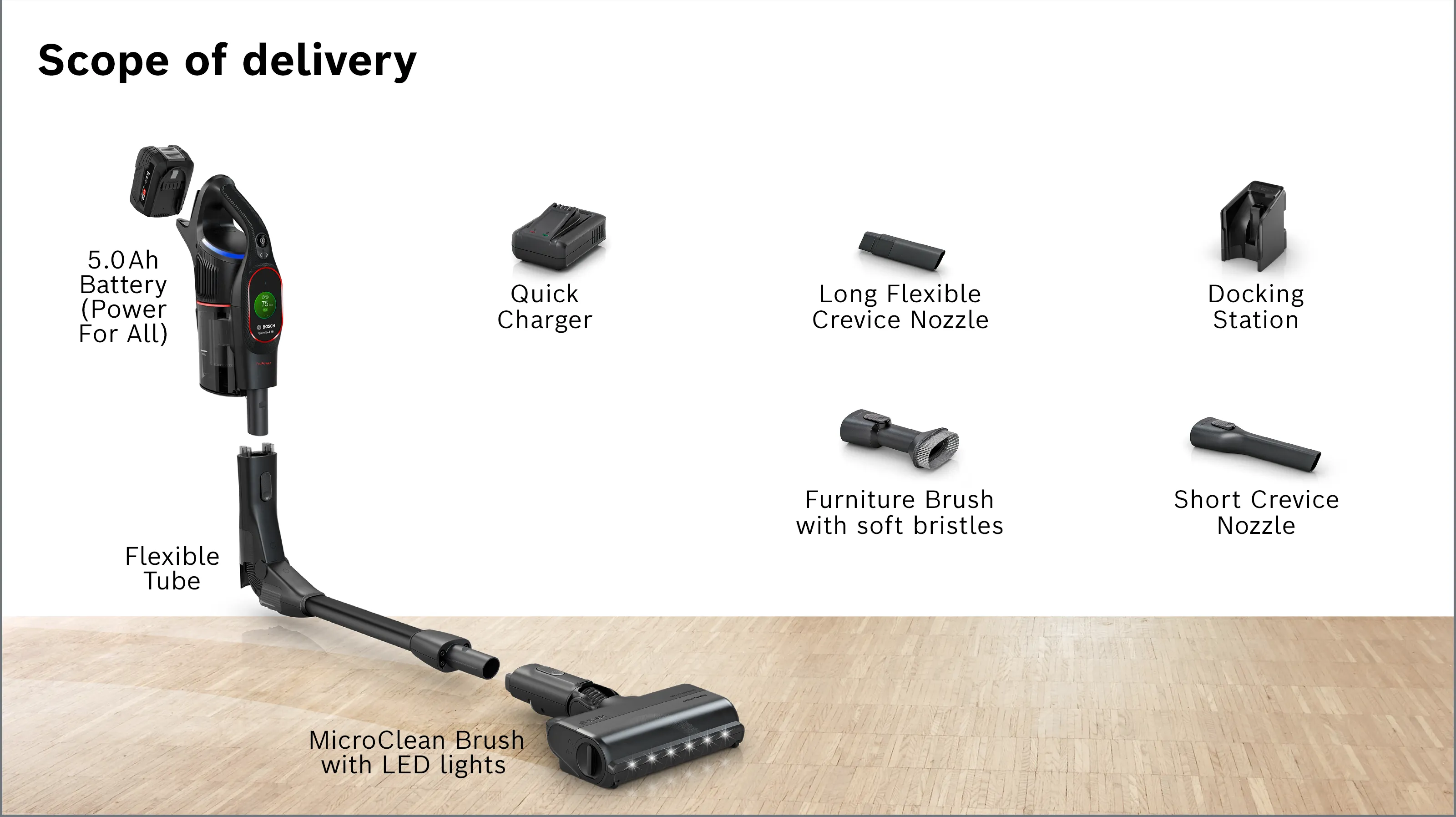 Photo Nr. 2 of the product BCS1051GB