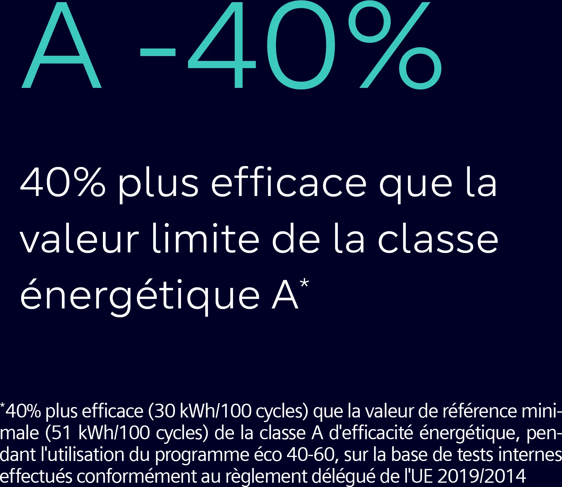 Photo n° 6 du produit WG54B2A2FR