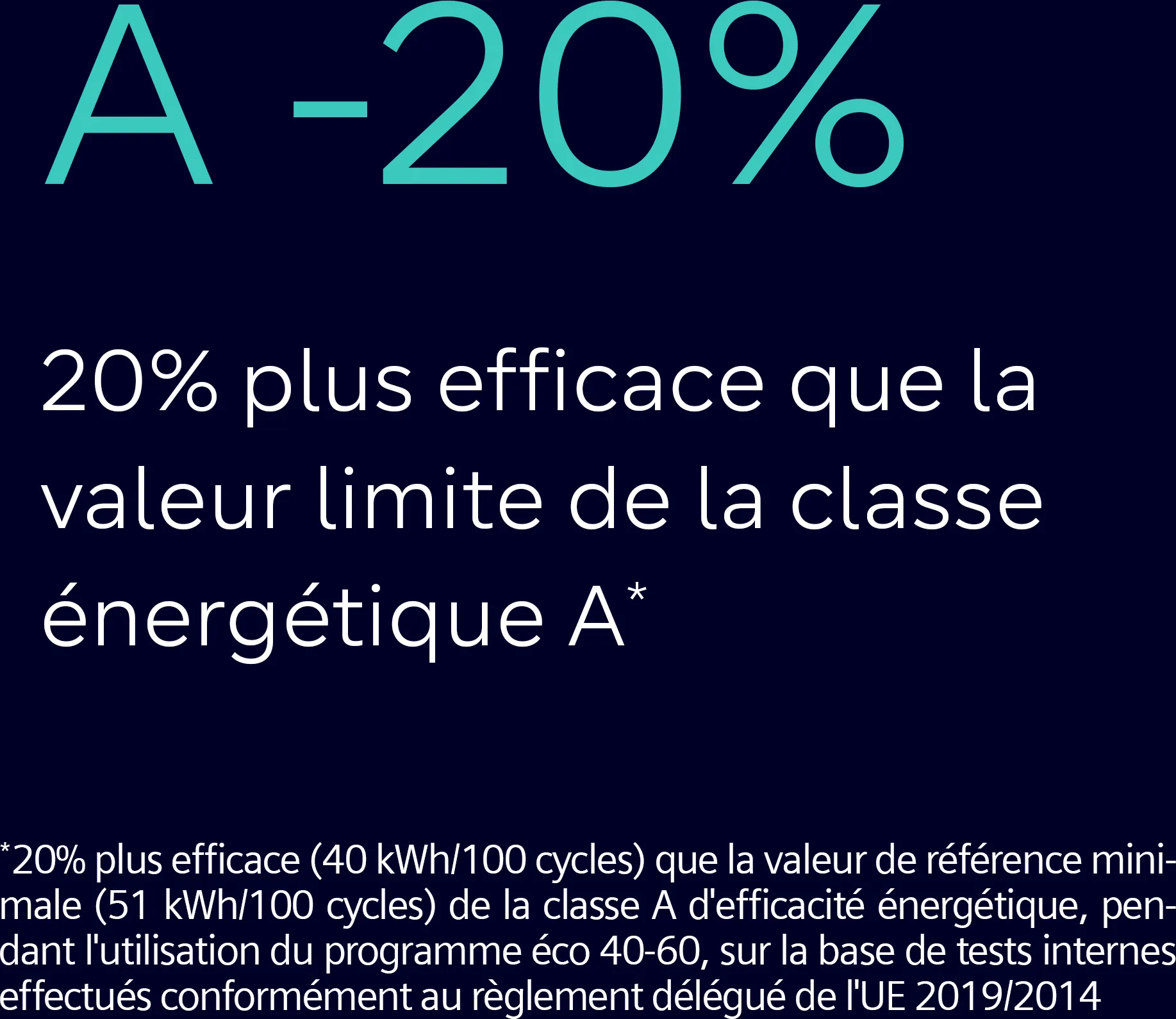 Photo Nr. 7 du produit WG56H2A6FG