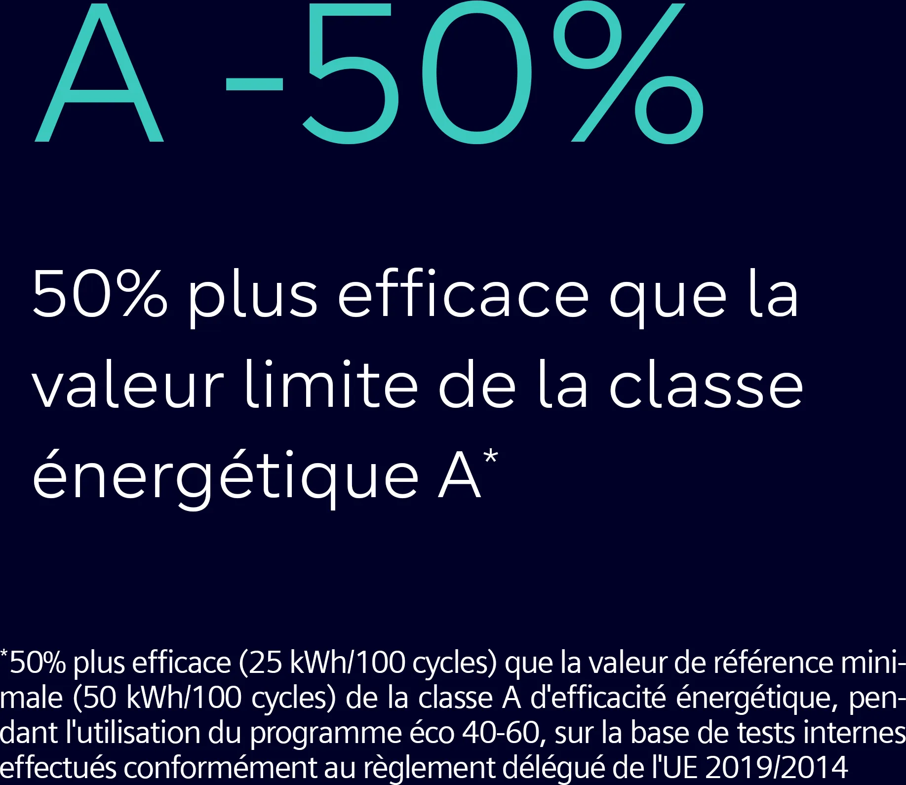 Photo Nr. 7 du produit WG44B21PFG