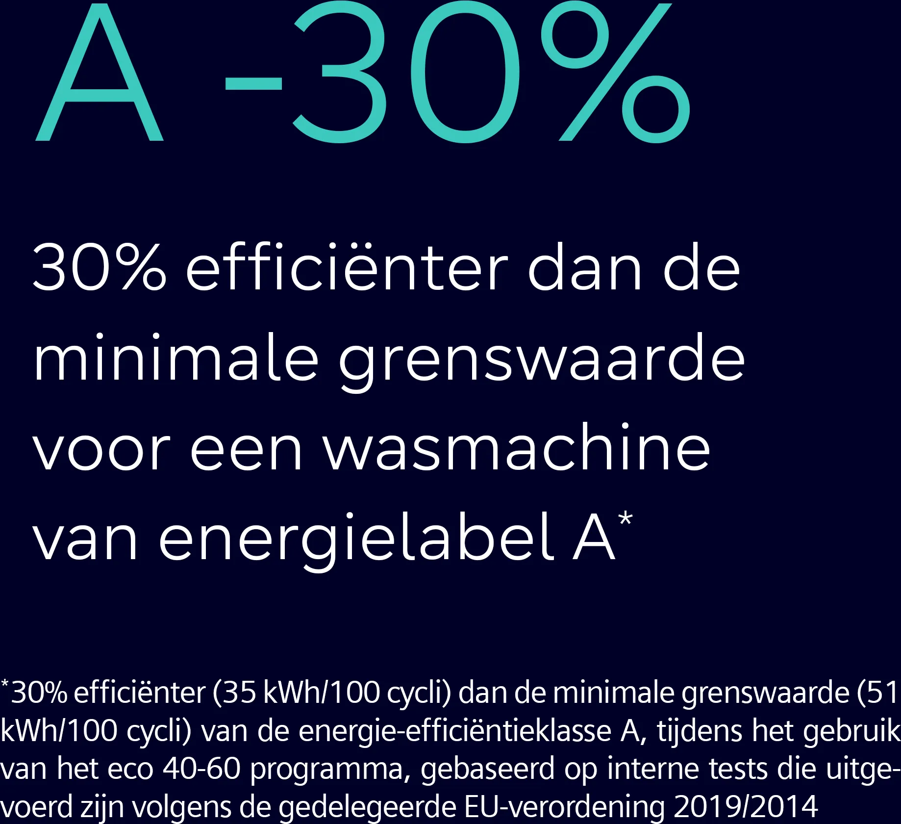 Foto nr. 7 van het product WG56B21AFG