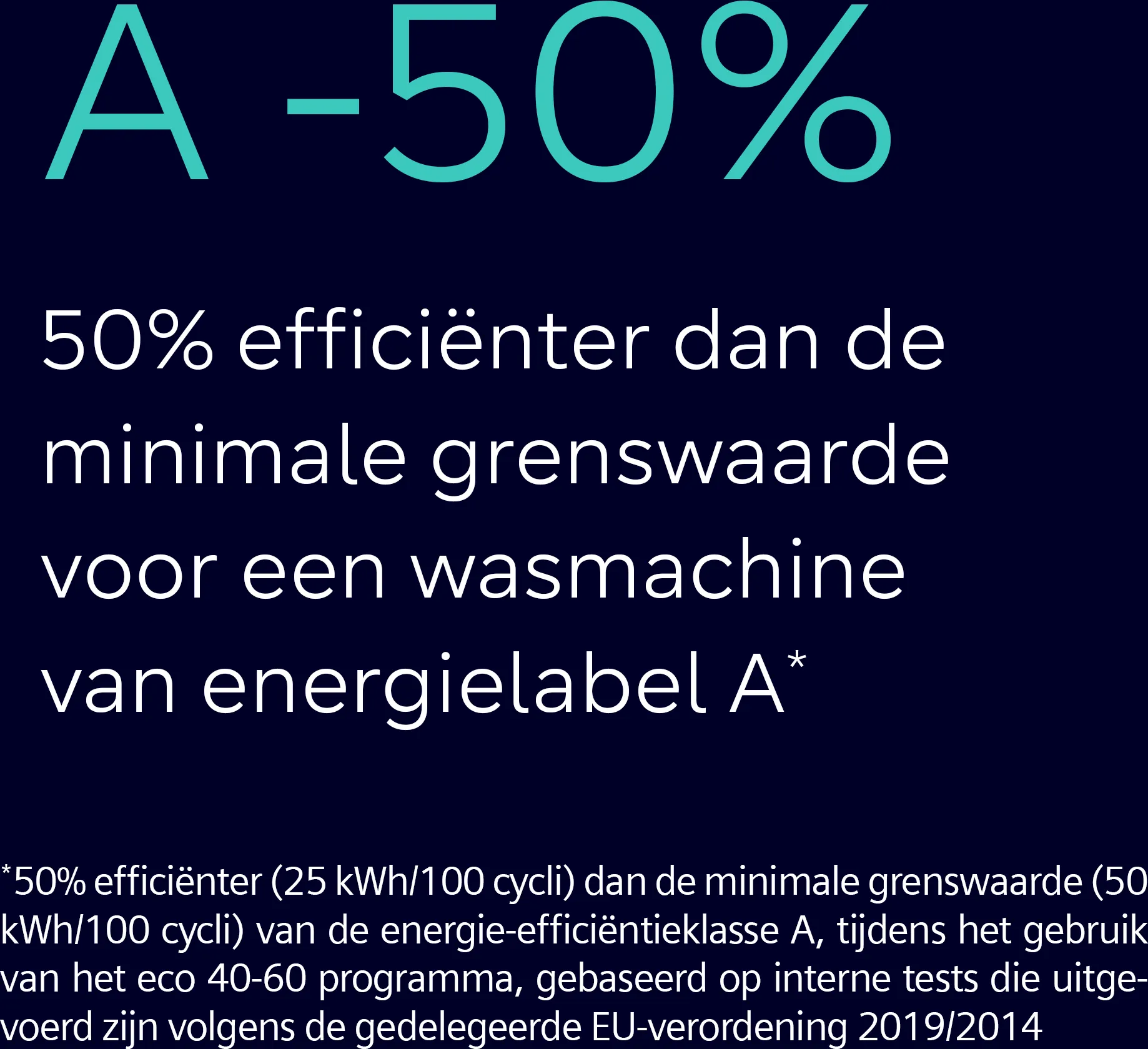 Foto nr. 7 van het product WG44B21PFG