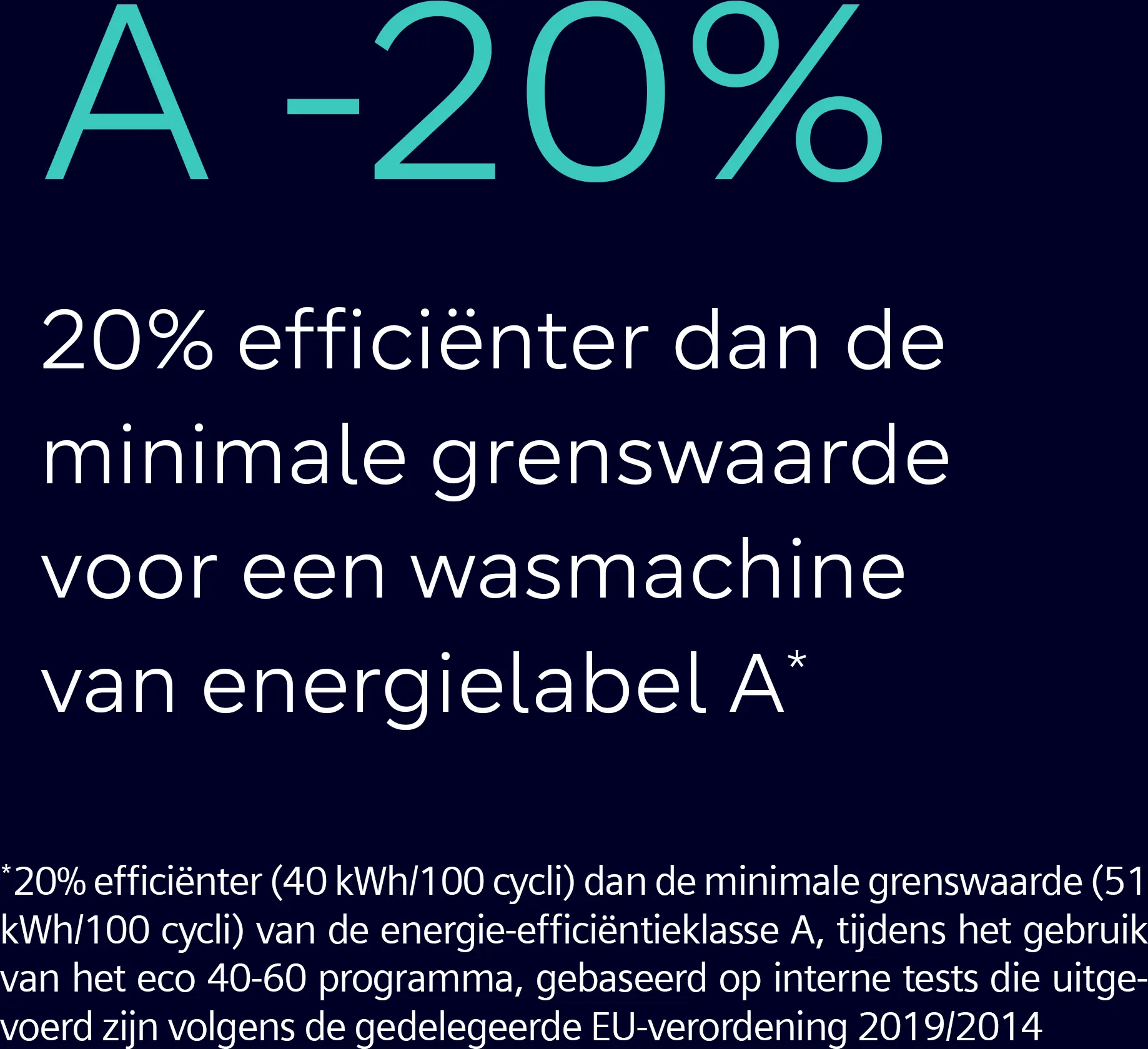 Foto nr. 7 van het product WG56H209NLB