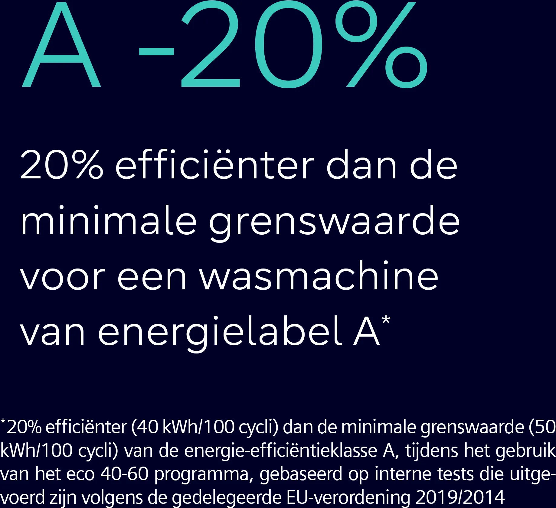 Foto nr. 6 van het product WG44H207NL