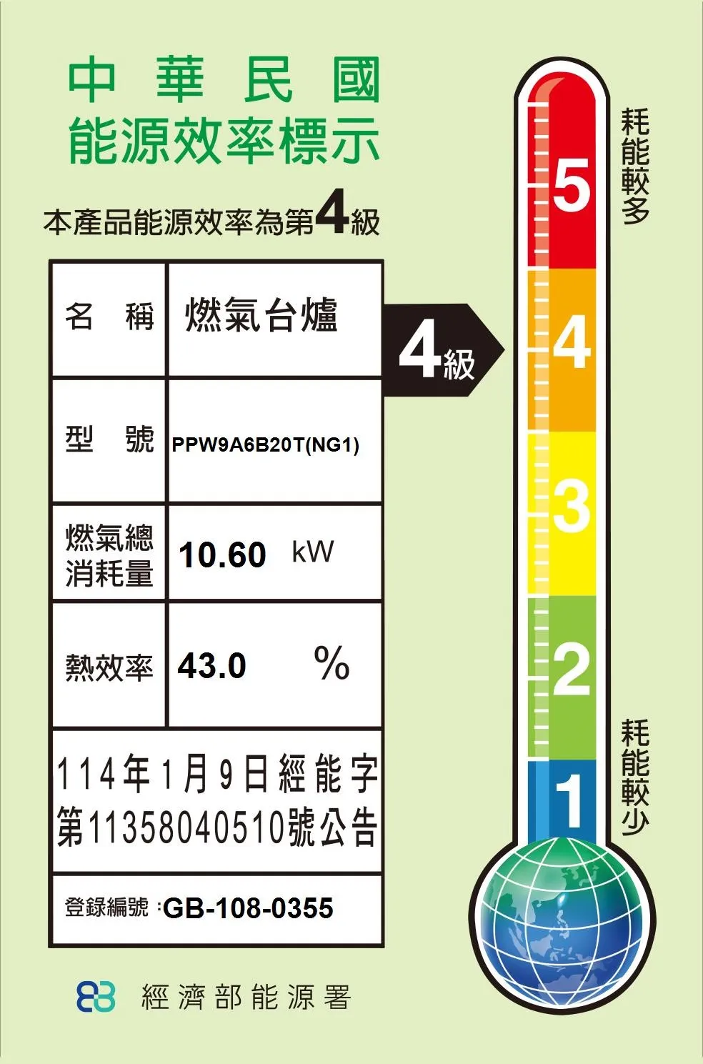 圖片編號 3 PPW9A6B20T