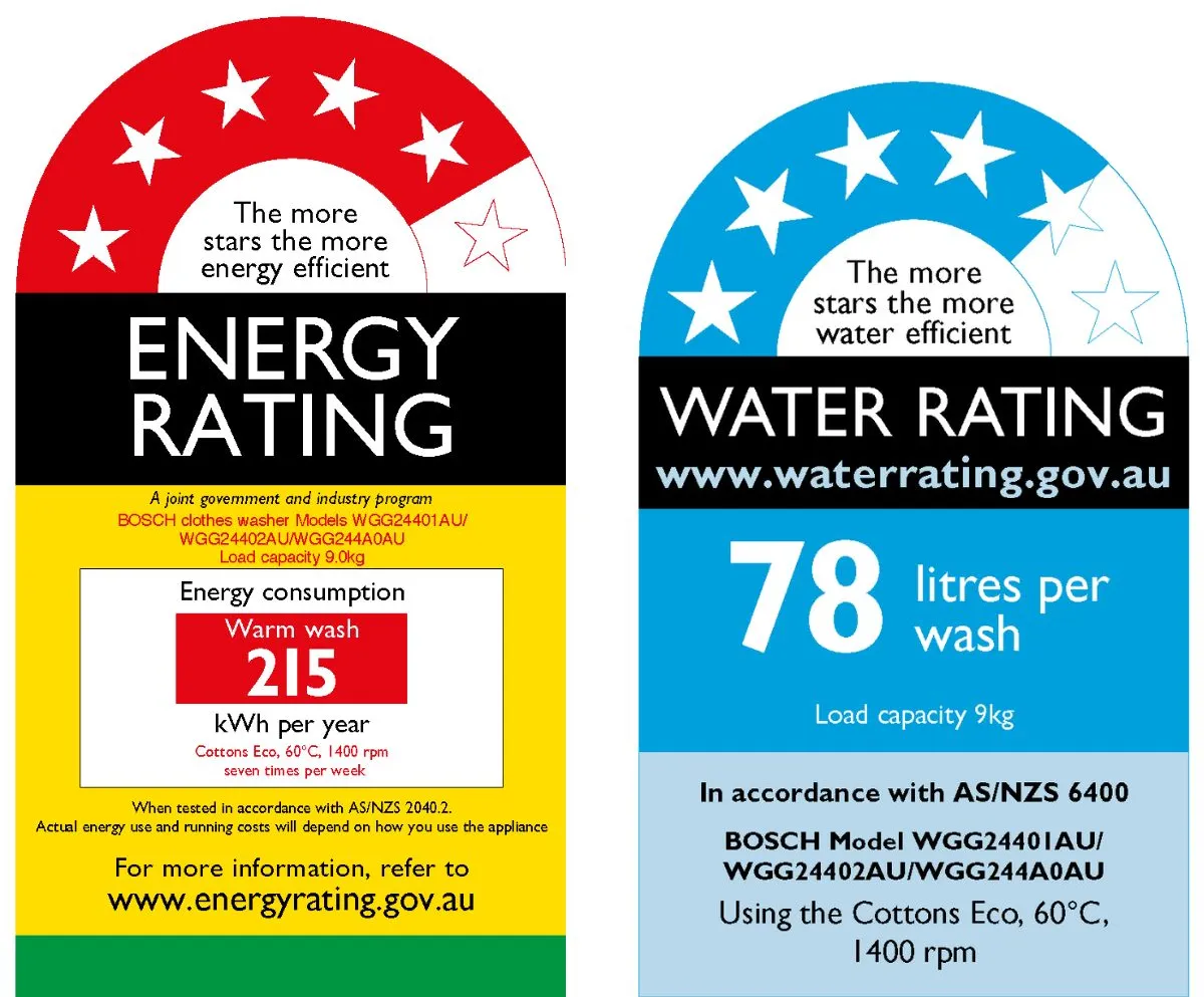 Photo Nr. 7 of the product WGG24402AU